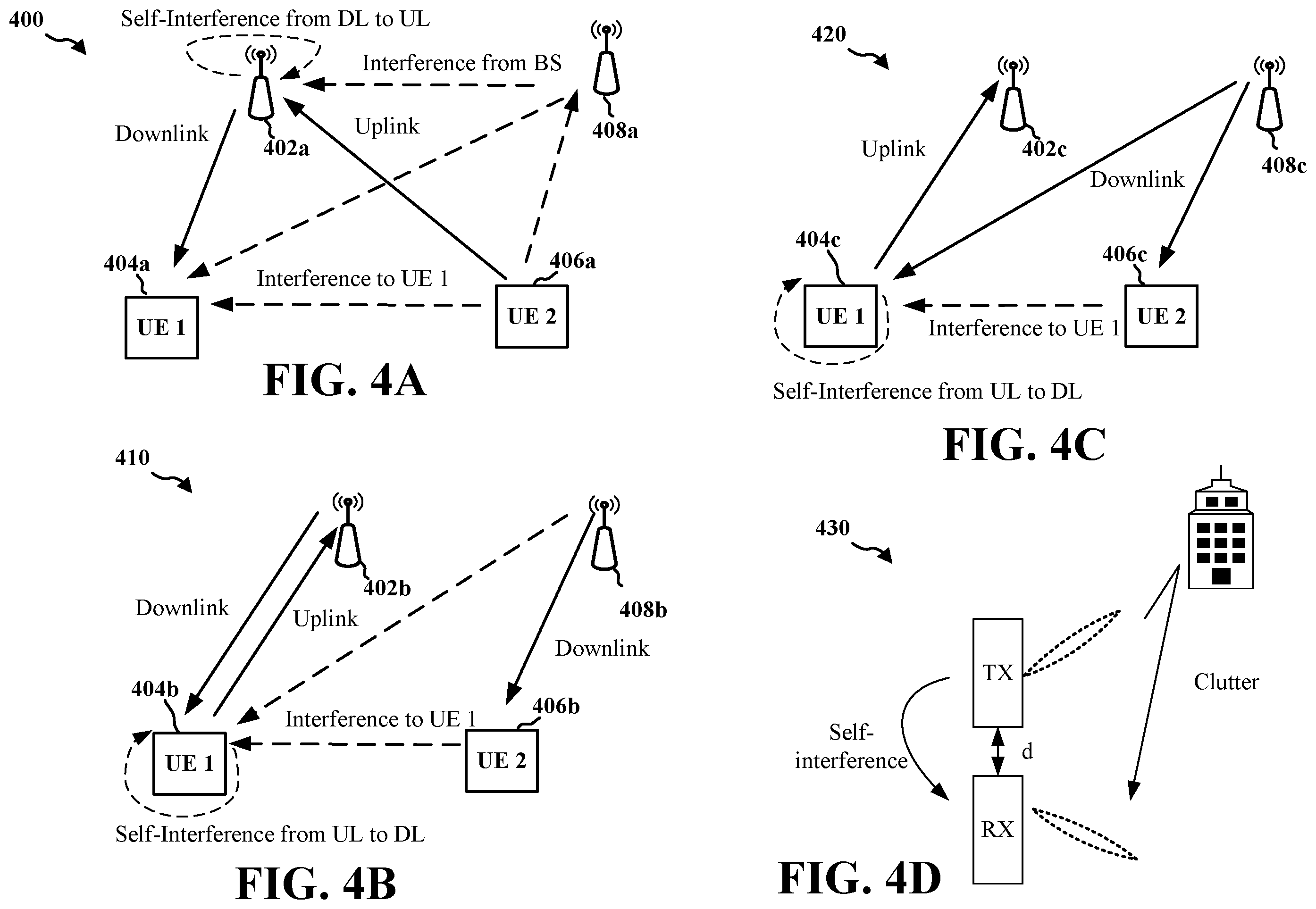 Patent US12426021 Figure 4 – Signaling to indicate flexible uplink or downlink subbands