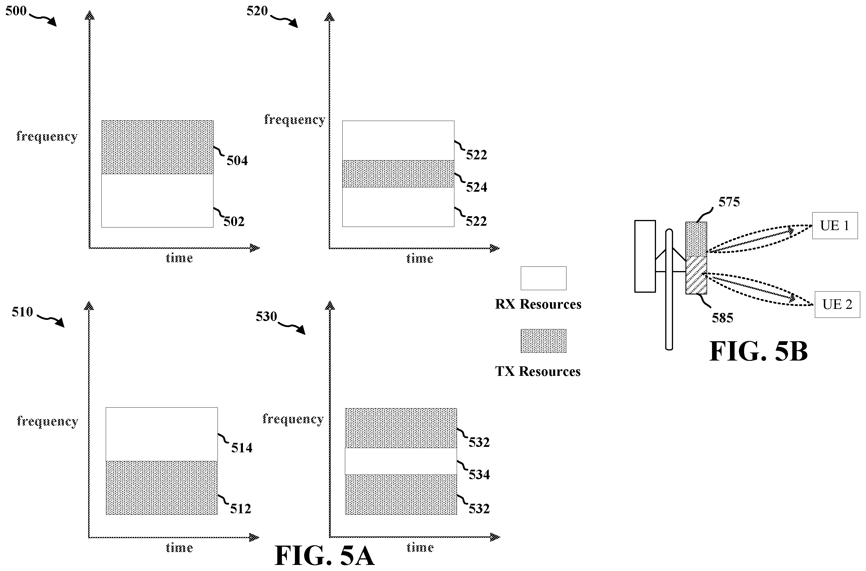 Patent US12426021 Figure 5 – Signaling to indicate flexible uplink or downlink subbands
