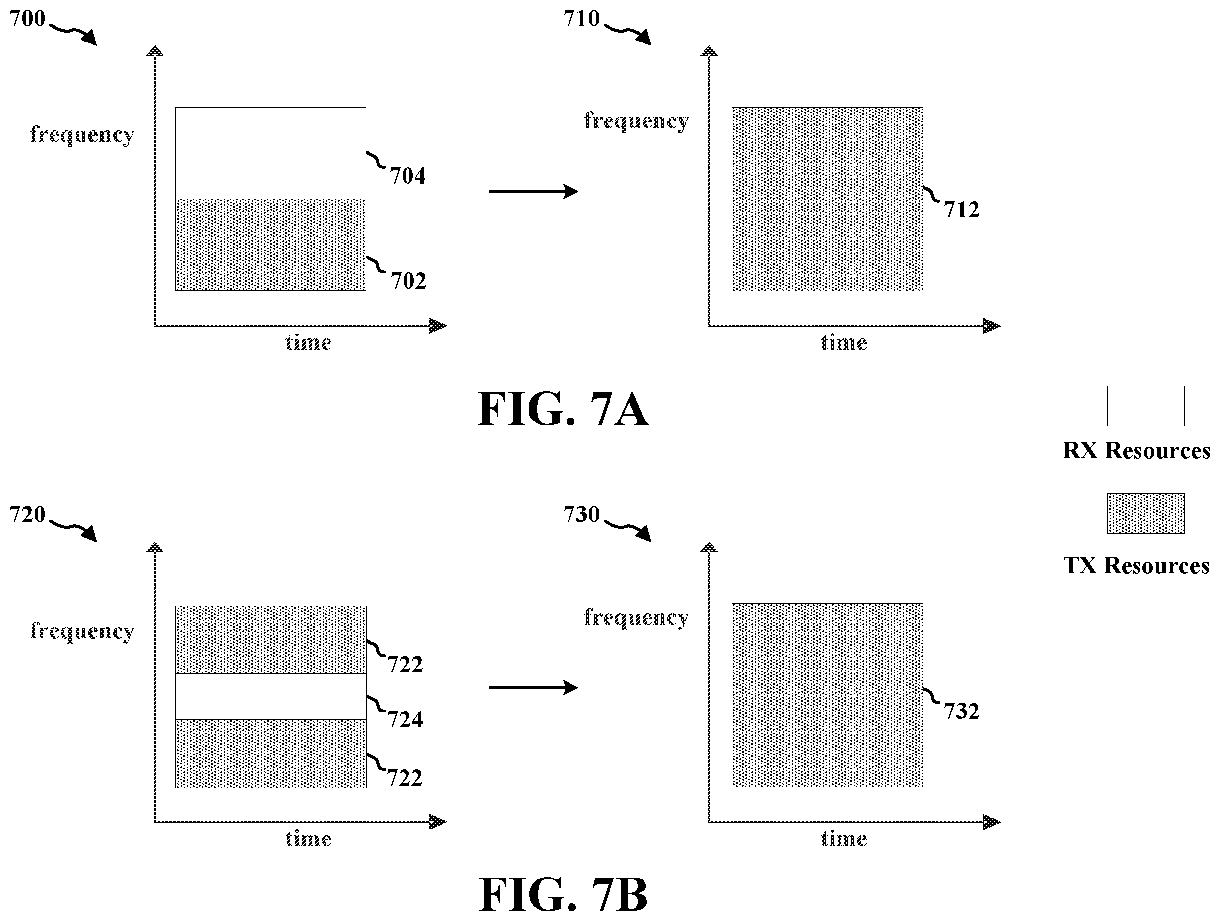 Patent US12426021 Figure 7 – Signaling to indicate flexible uplink or downlink subbands