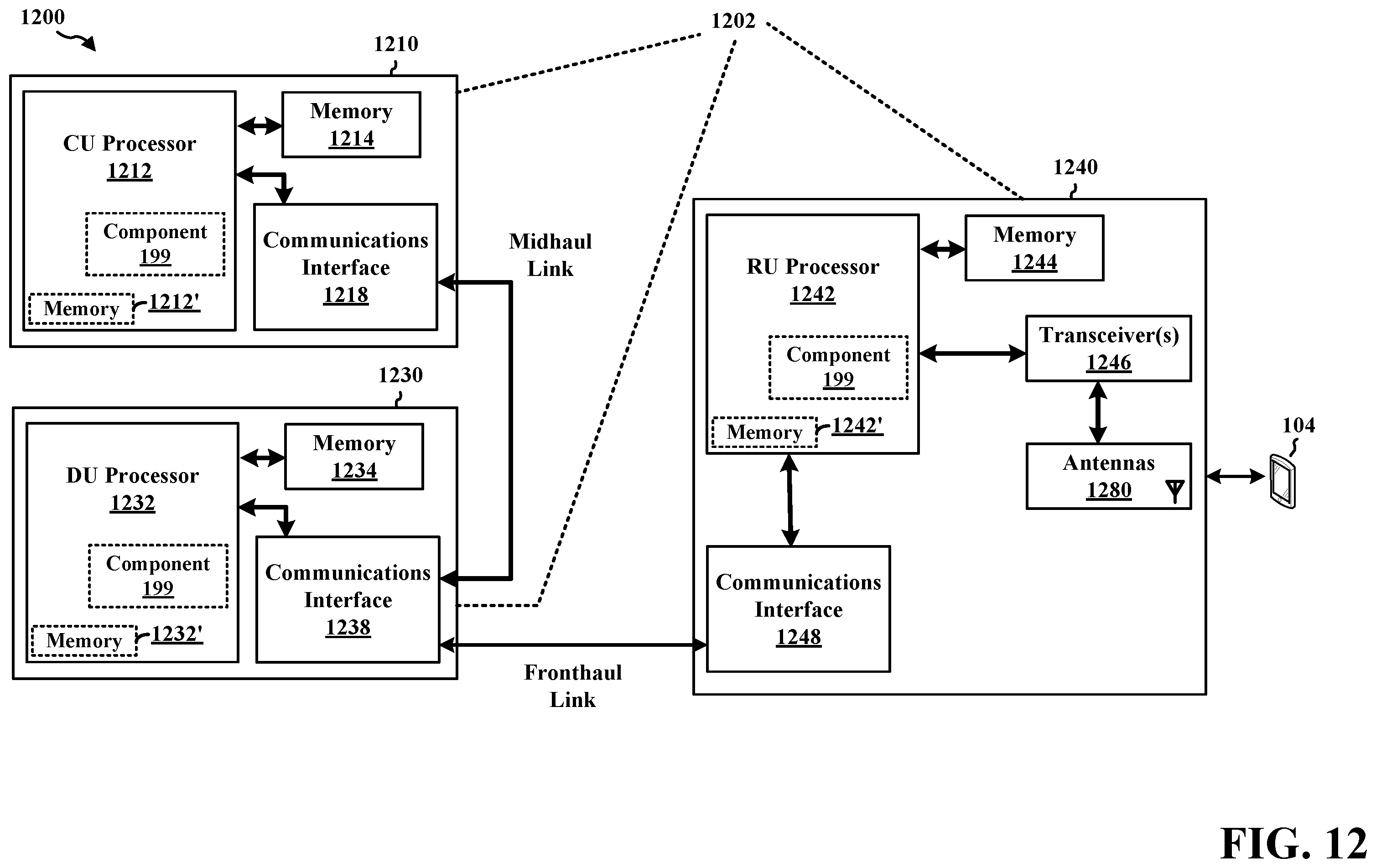 Patent US12426021 Figure 12 – Signaling to indicate flexible uplink or downlink subbands