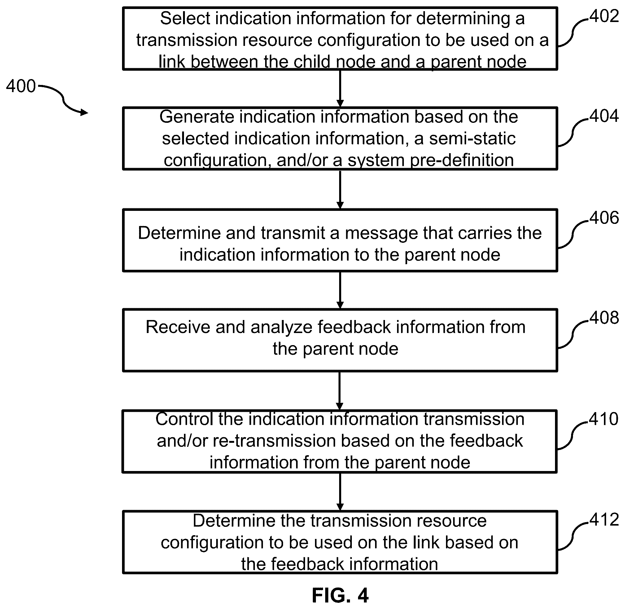 Patent US12426022 Figure 4 – Methods, apparatus and systems for transmitting indication information