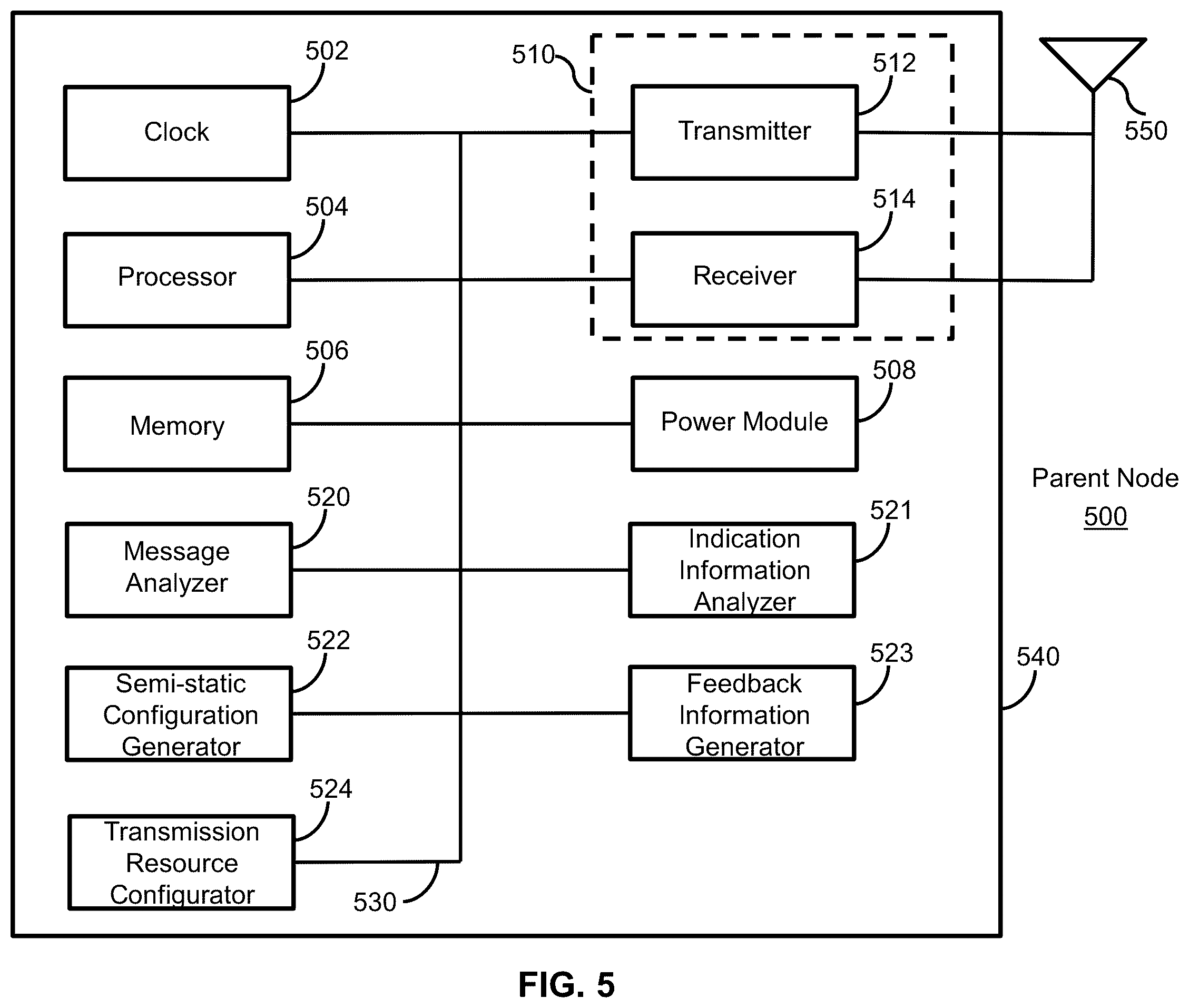 Patent US12426022 Figure 5 – Methods, apparatus and systems for transmitting indication information