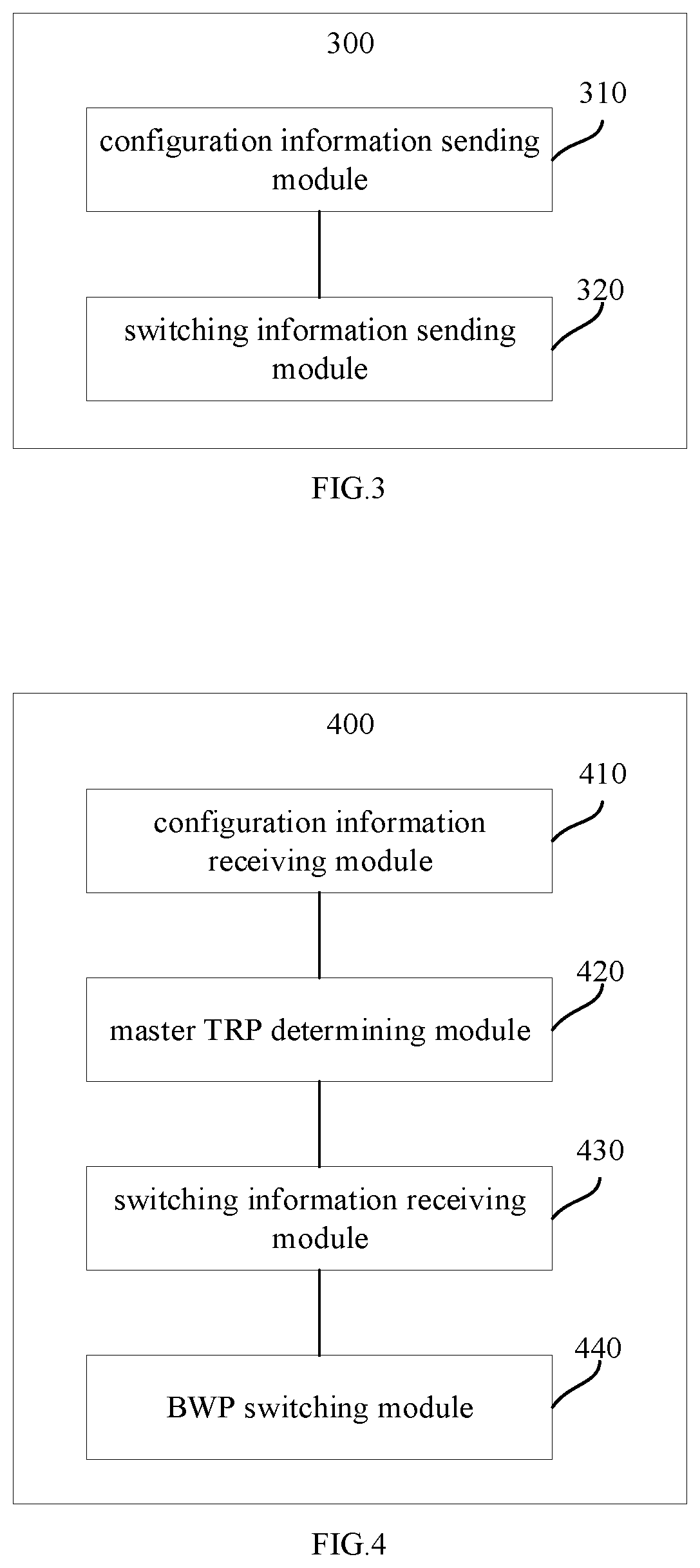 Patent US12426023 Figure 2 – BWP switching method and device, and storage medium