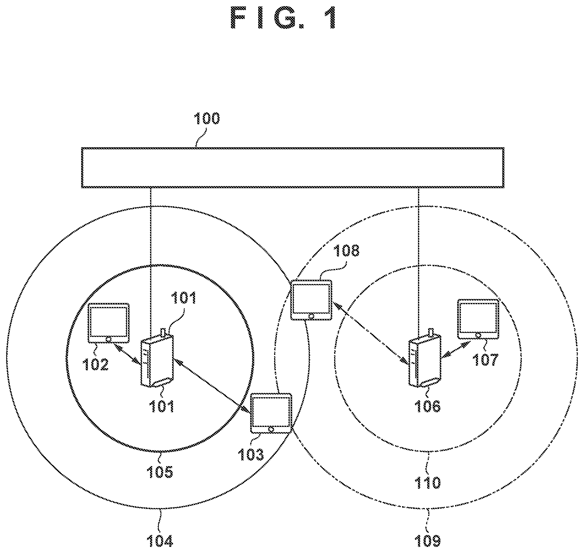 Patent US12426028 — Communication apparatus using frame control processing, control method of communication apparatus, and non-transitory computer-readable storage medium — Figure 1