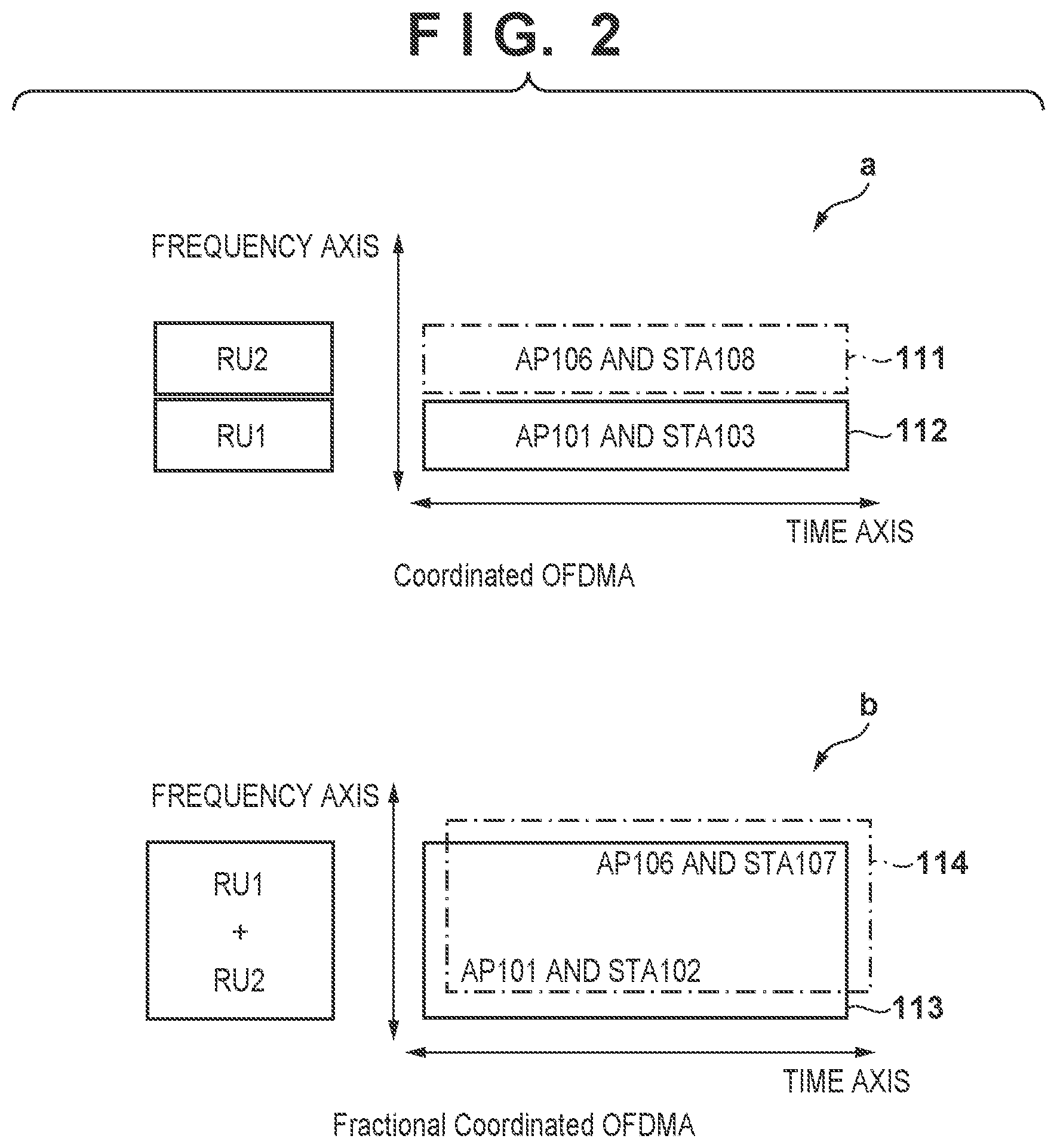 Patent US12426028 Figure 2 – Communication apparatus using frame control processing, control method of communication apparatus, and non-transitory computer-readable storage medium