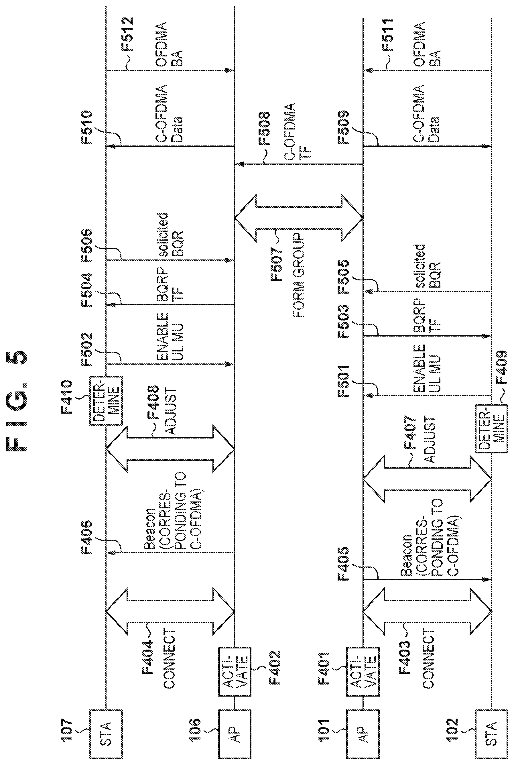 Patent US12426028 Figure 5 – Communication apparatus using frame control processing, control method of communication apparatus, and non-transitory computer-readable storage medium