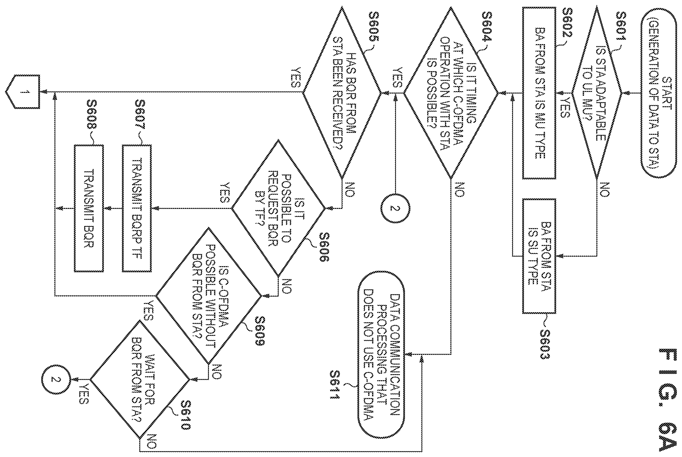 Patent US12426028 Figure 6 – Communication apparatus using frame control processing, control method of communication apparatus, and non-transitory computer-readable storage medium
