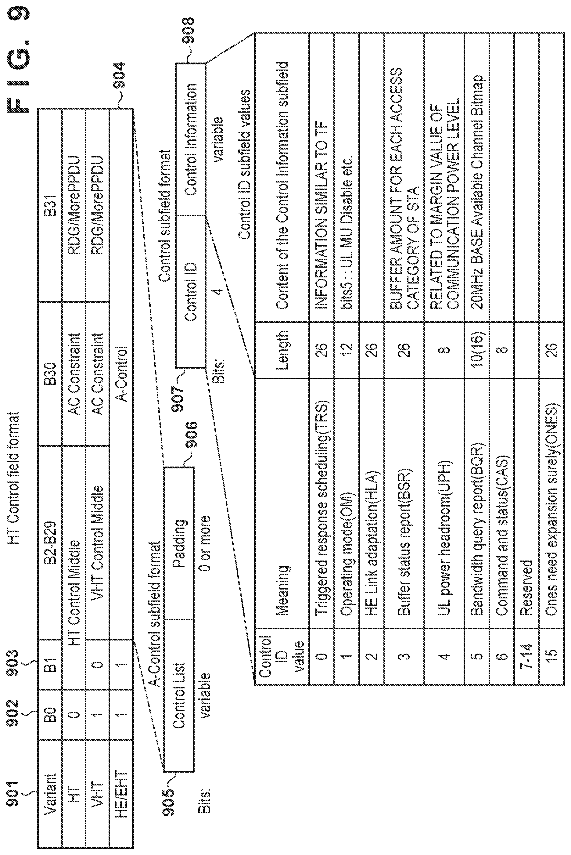 Patent US12426028 Figure 10 – Communication apparatus using frame control processing, control method of communication apparatus, and non-transitory computer-readable storage medium