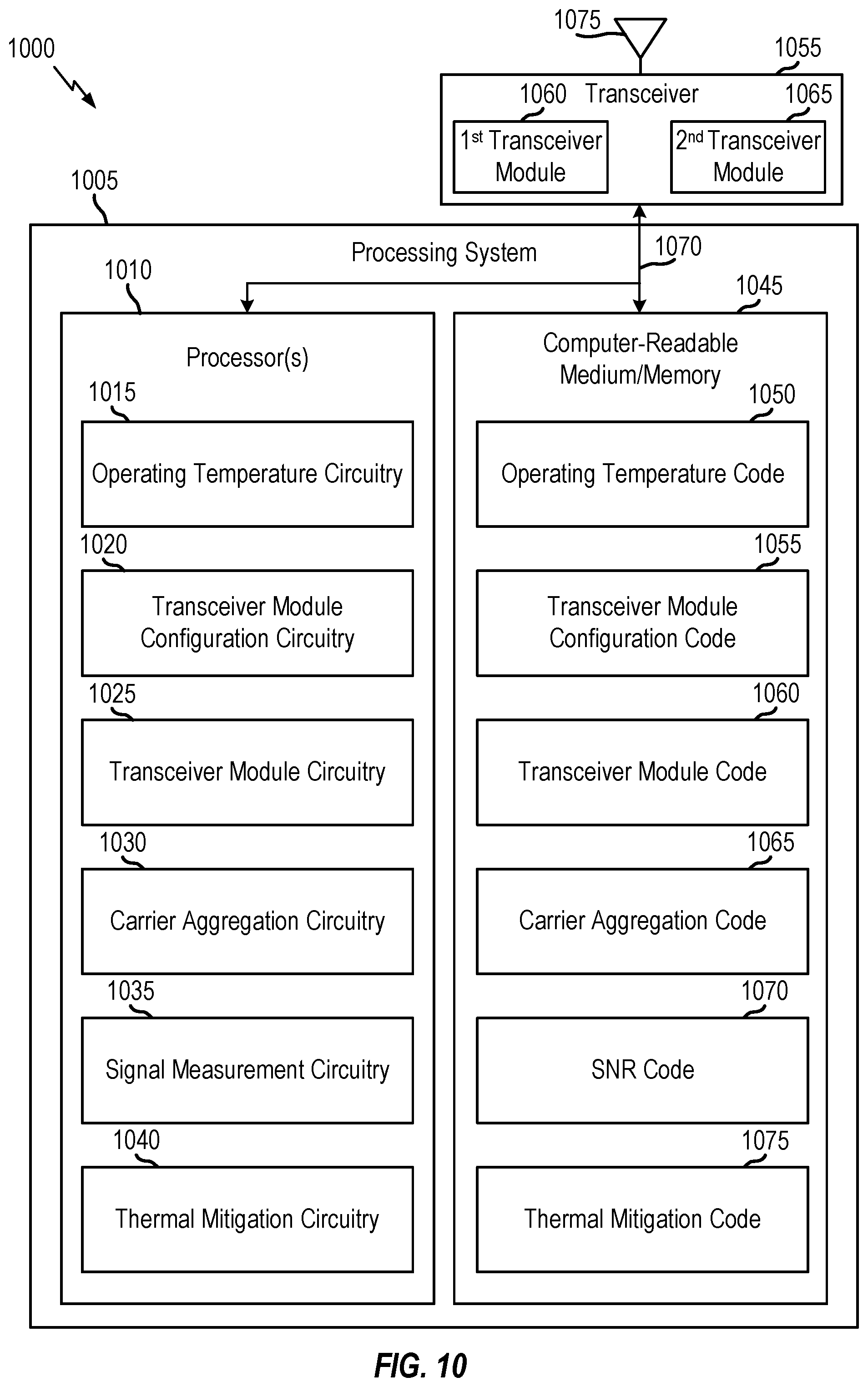 Patent US12426029 Figure 10 – Thermal mitigation in user equipment having multiple communication modules