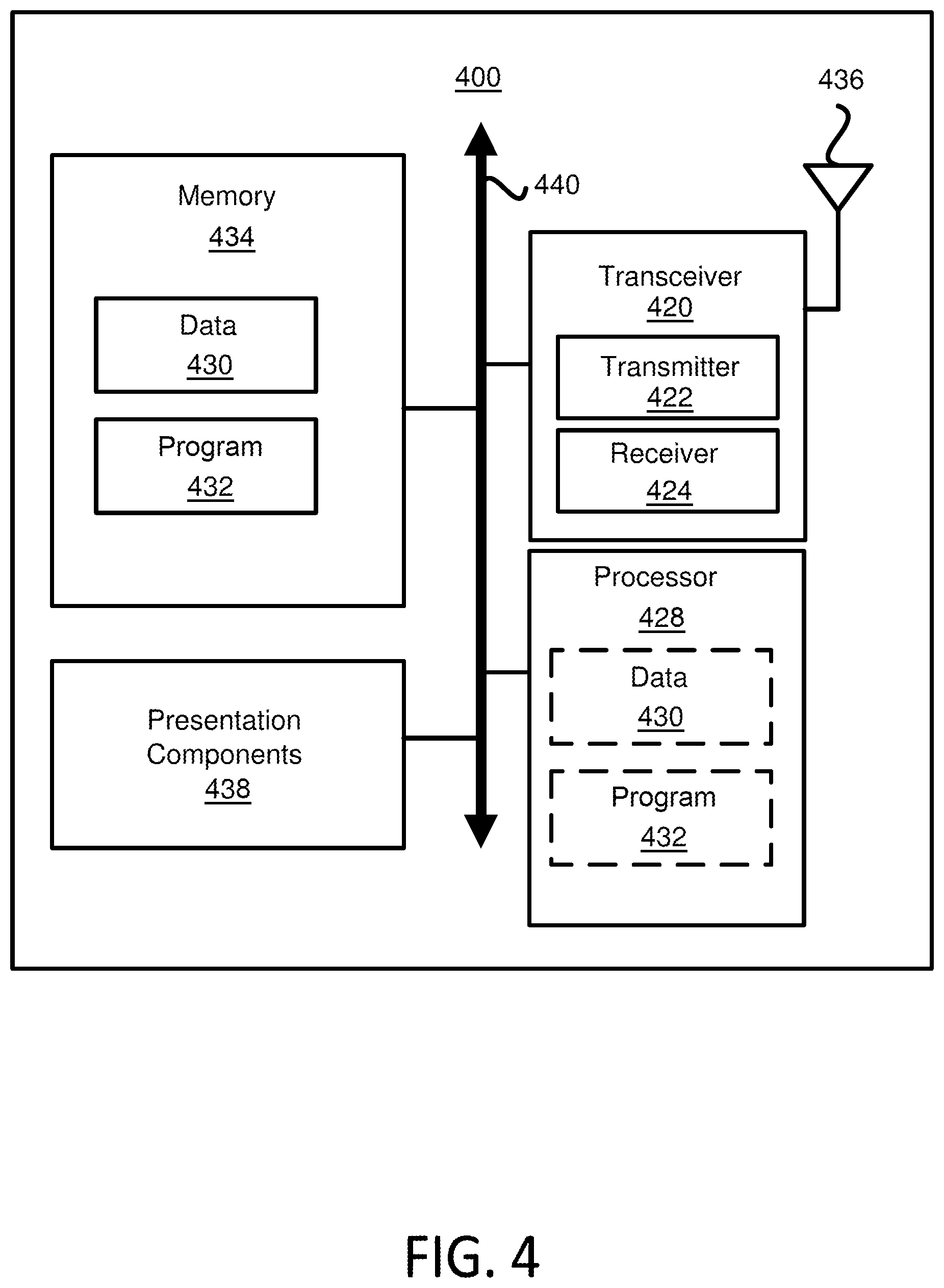 Patent US12426038 Figure 4 – Method and apparatus for retransmission of hybrid automatic repeat request-acknowledgement