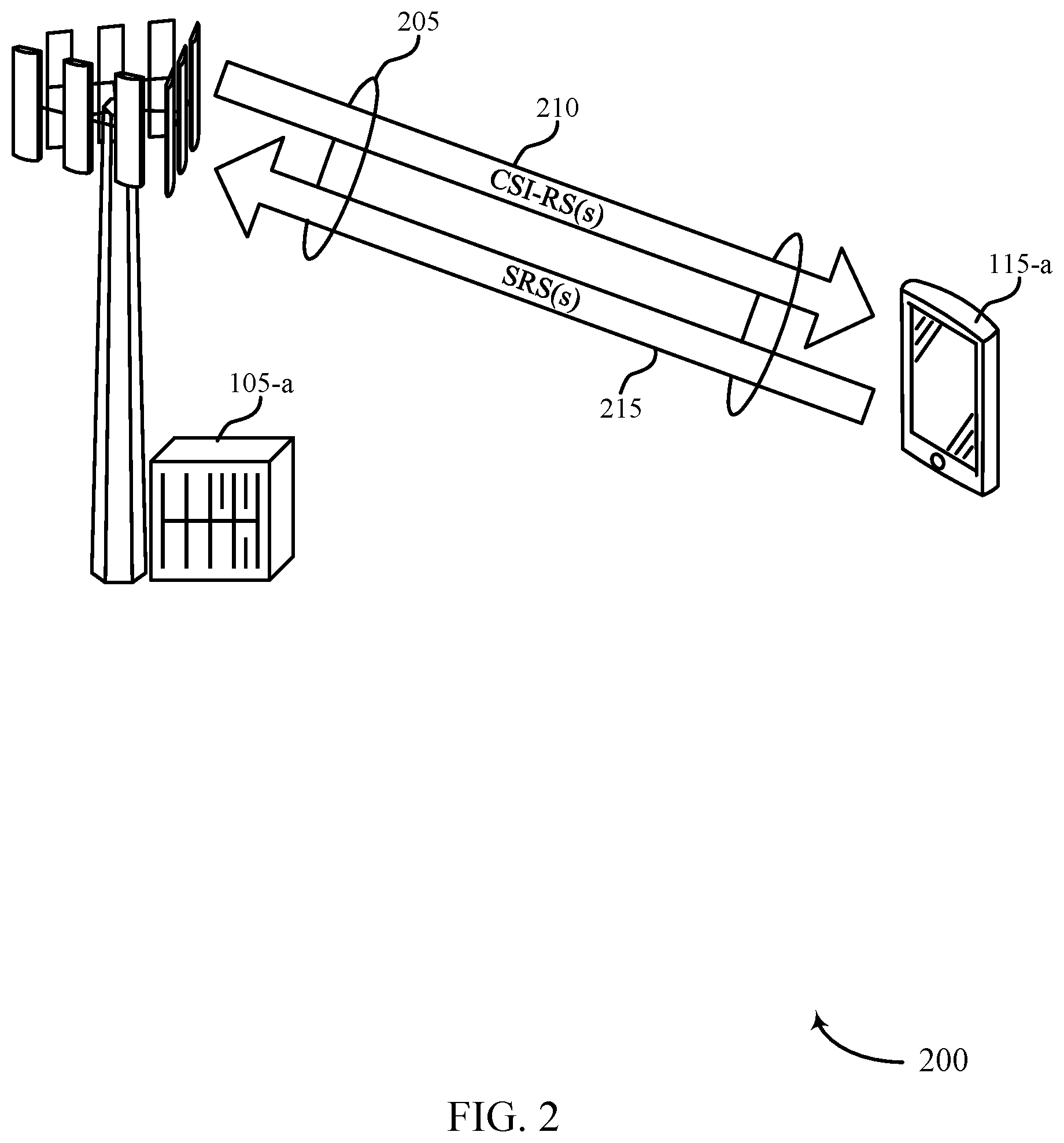 Patent US12426039 Figure 2 – Techniques for channel estimation