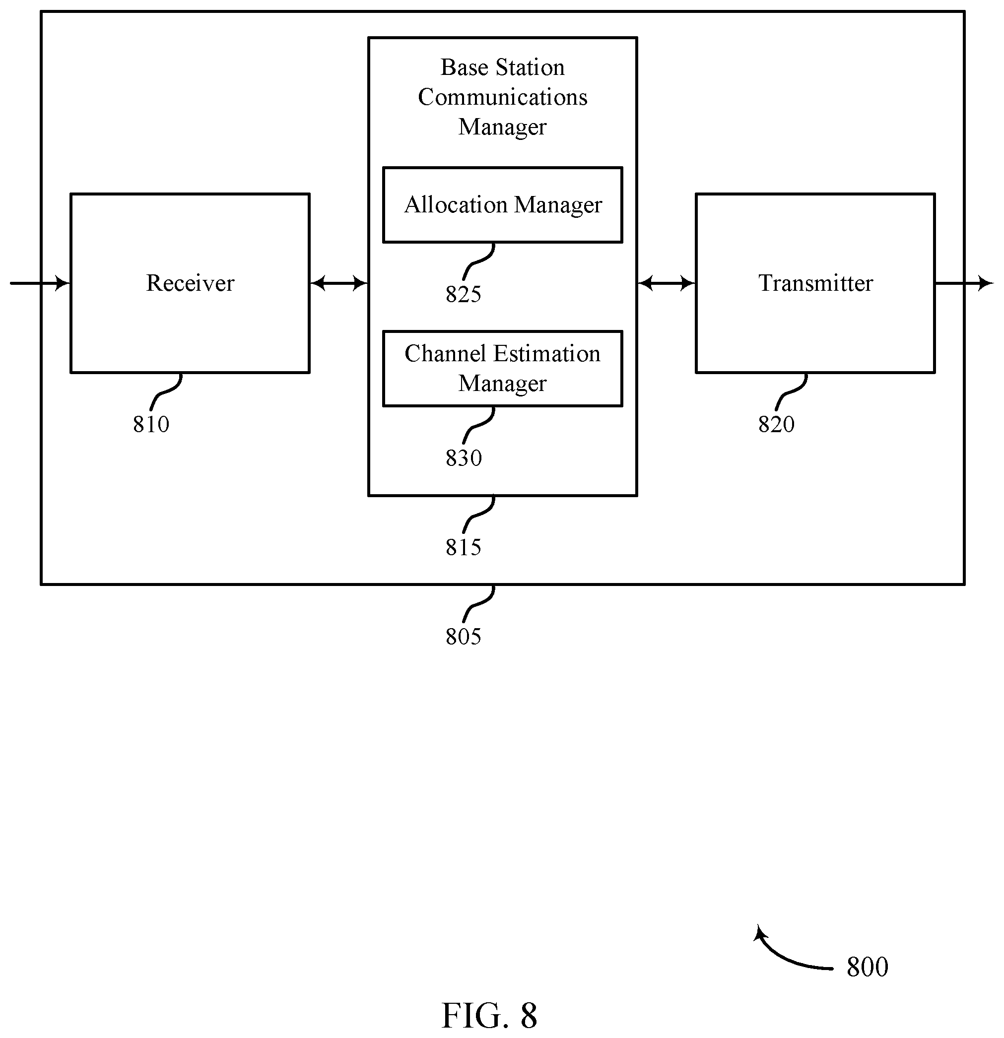 Patent US12426039 Figure 8 – Techniques for channel estimation