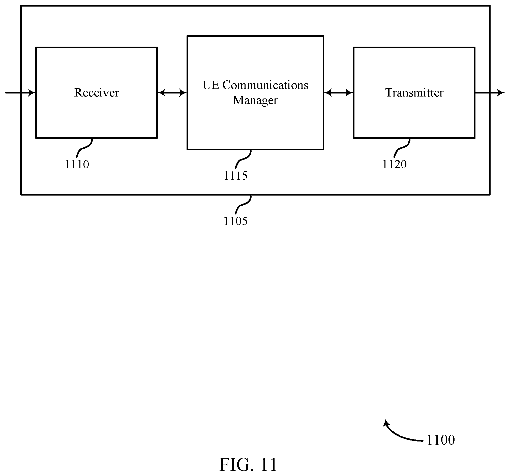 Patent US12426039 Figure 11 – Techniques for channel estimation