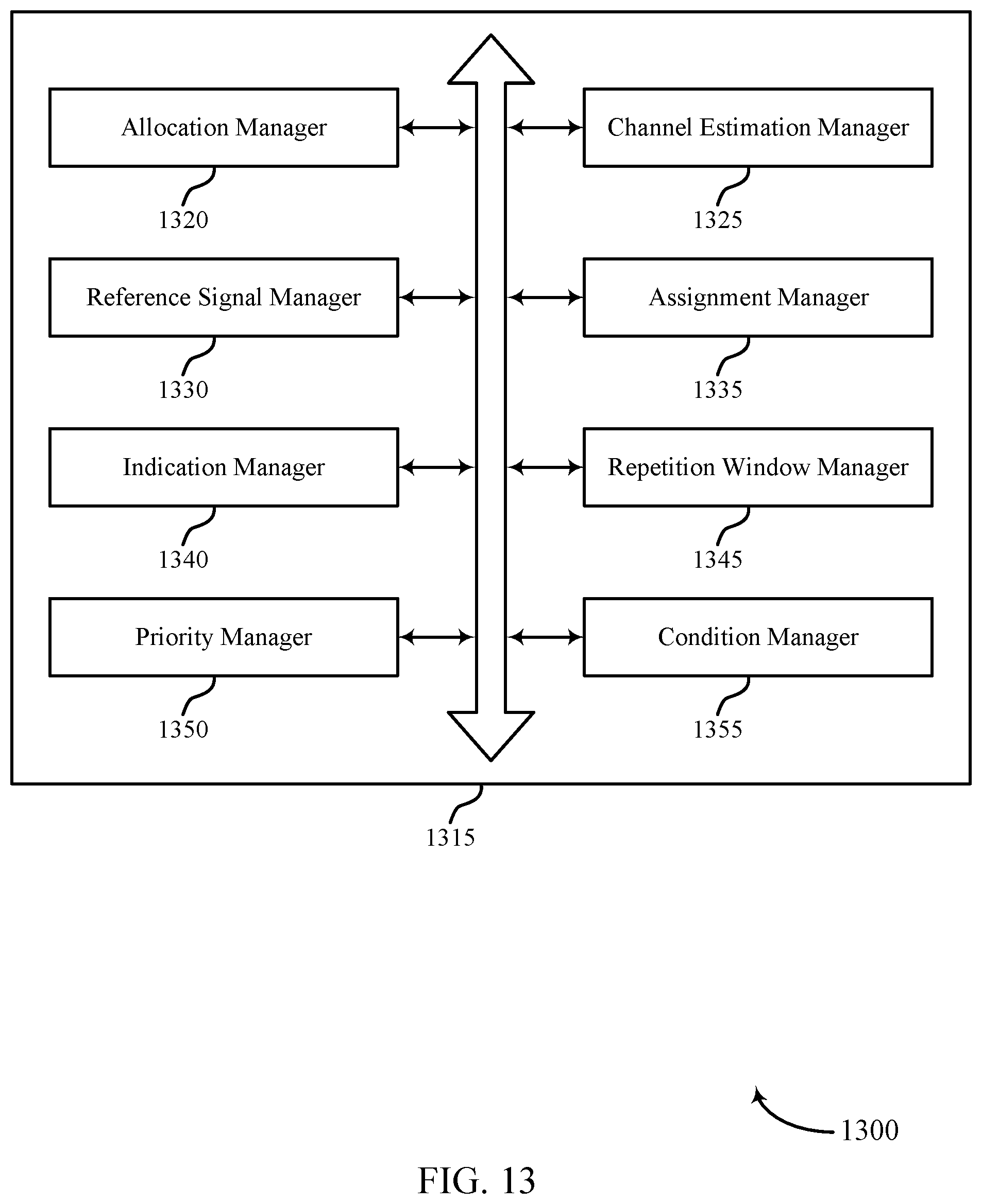 Patent US12426039 Figure 13 – Techniques for channel estimation