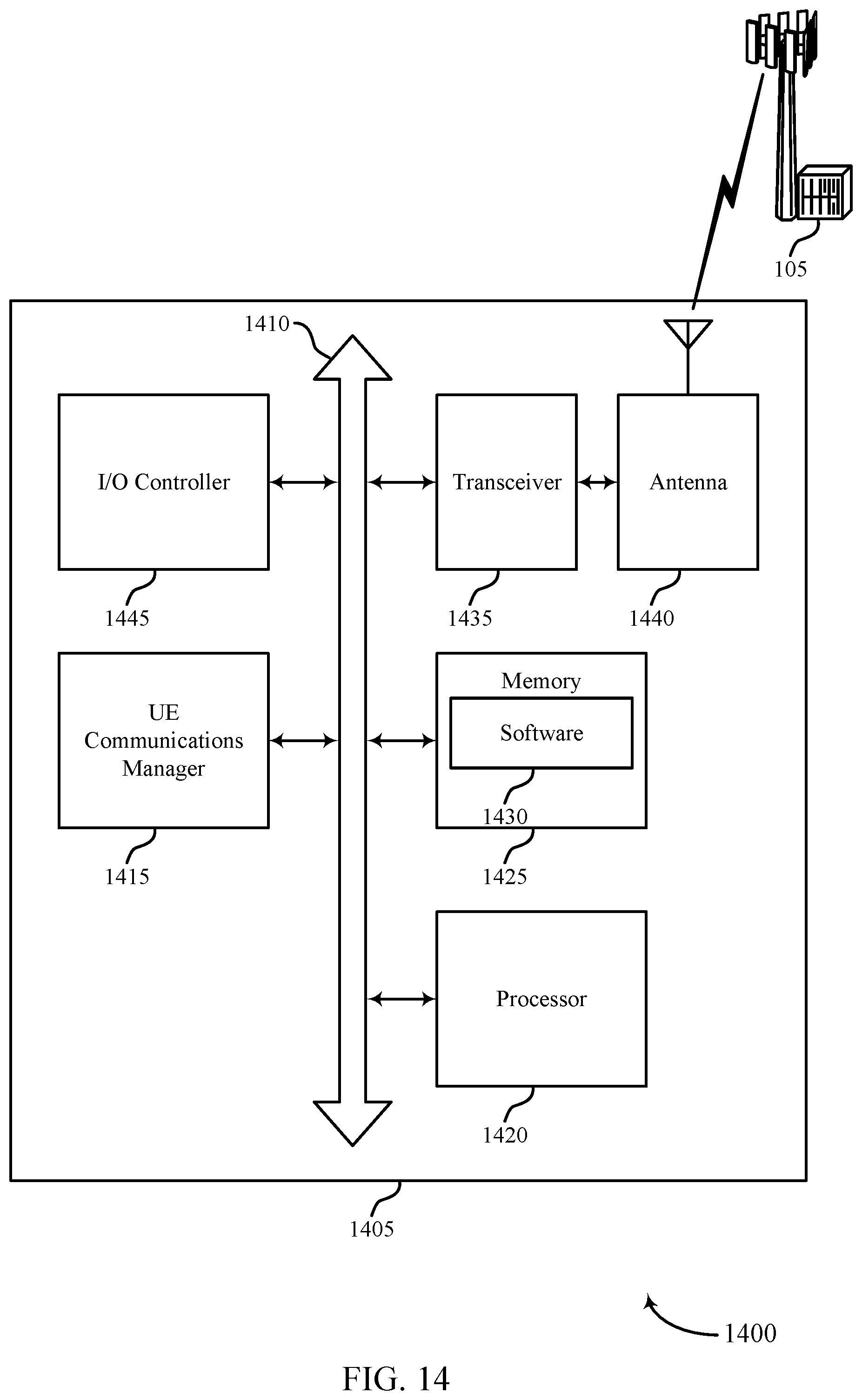 Patent US12426039 Figure 14 – Techniques for channel estimation