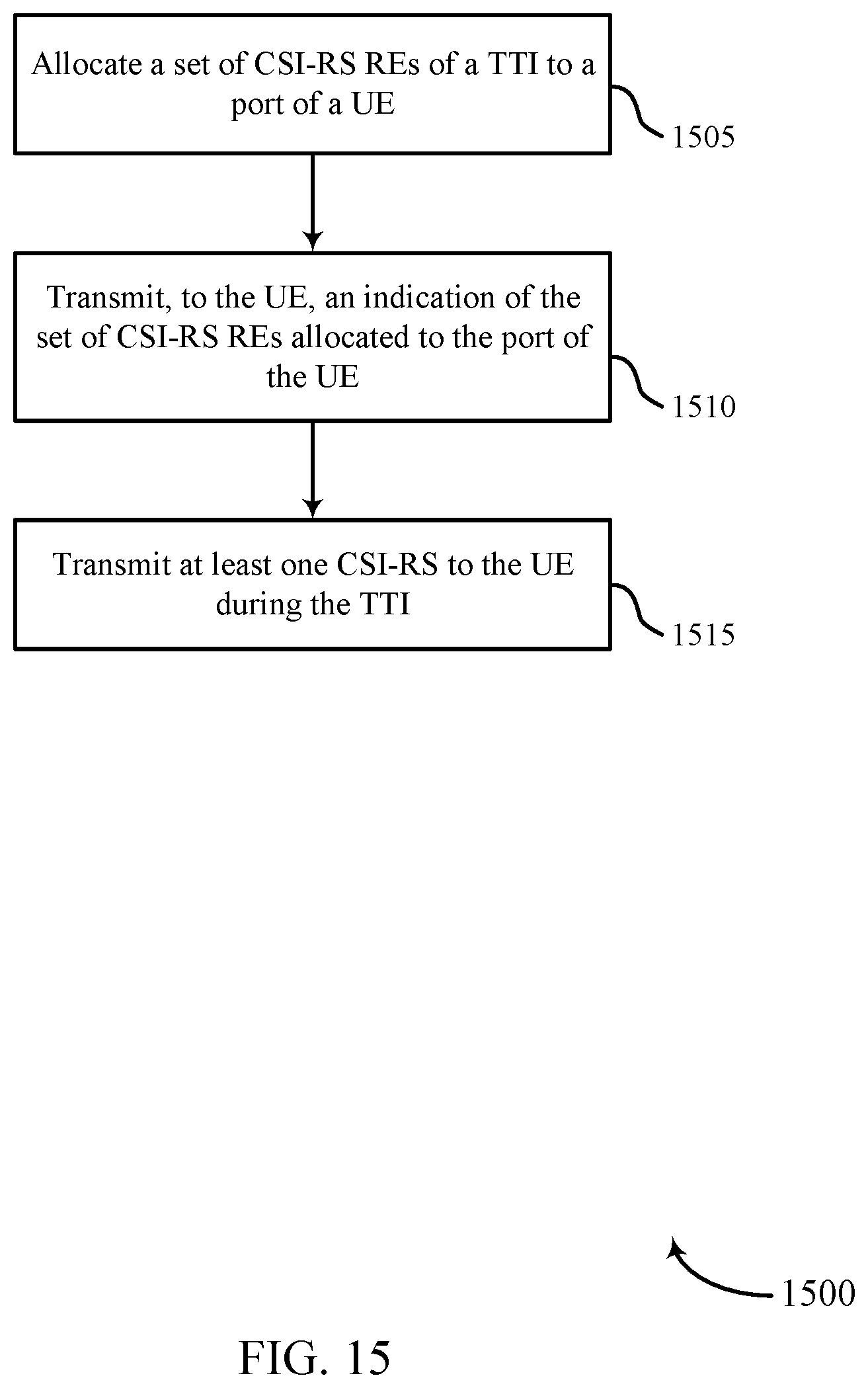 Patent US12426039 Figure 15 – Techniques for channel estimation