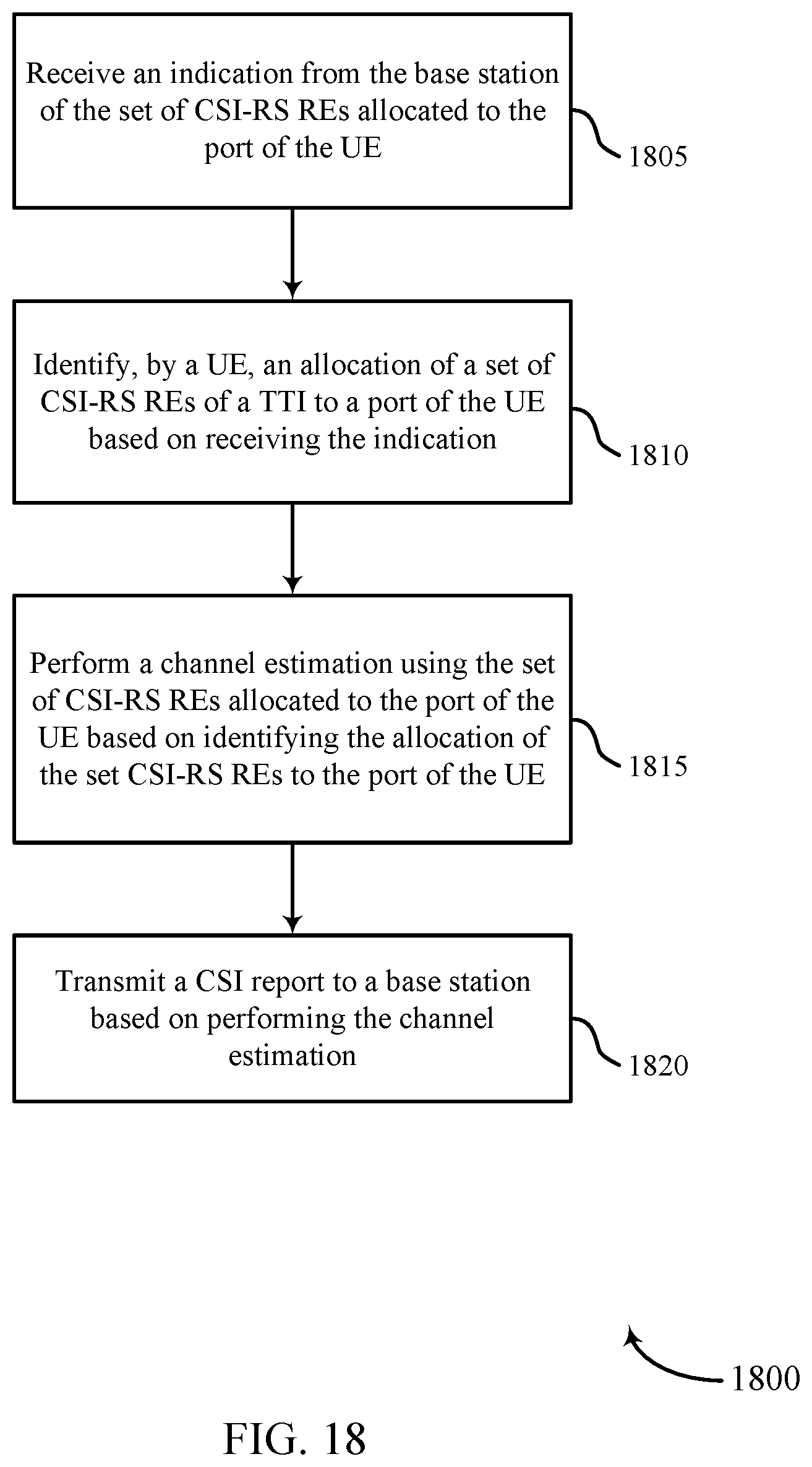 Patent US12426039 Figure 18 – Techniques for channel estimation