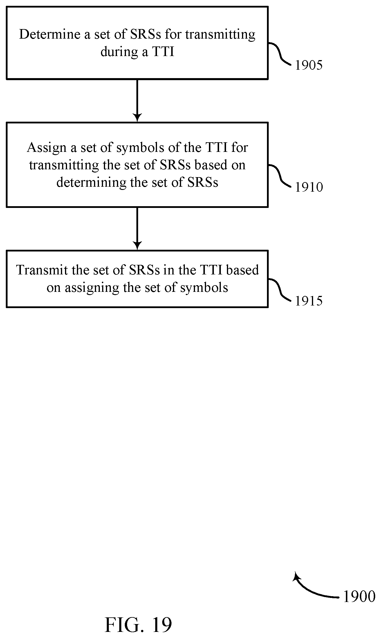 Patent US12426039 Figure 19 – Techniques for channel estimation