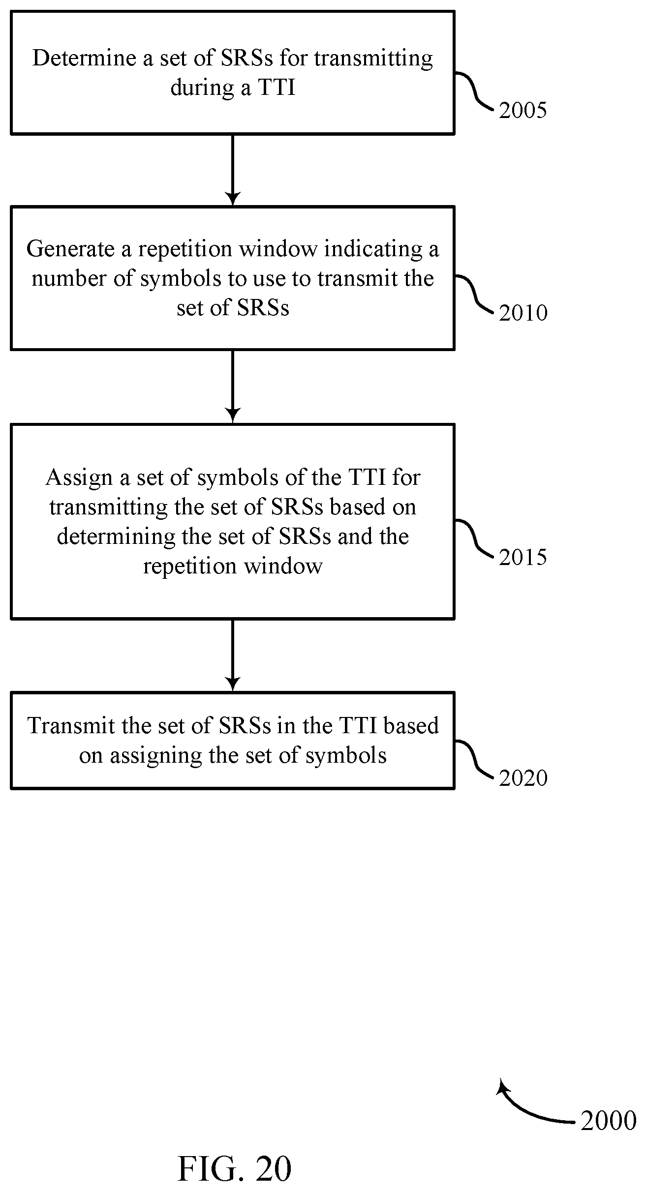 Patent US12426039 Figure 20 – Techniques for channel estimation