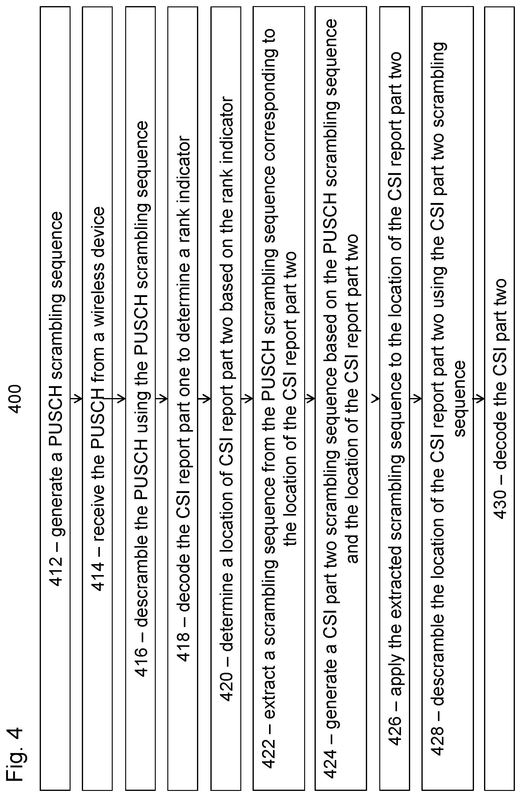 Patent US12426040 Figure 4 – Decoding channel state information report part two