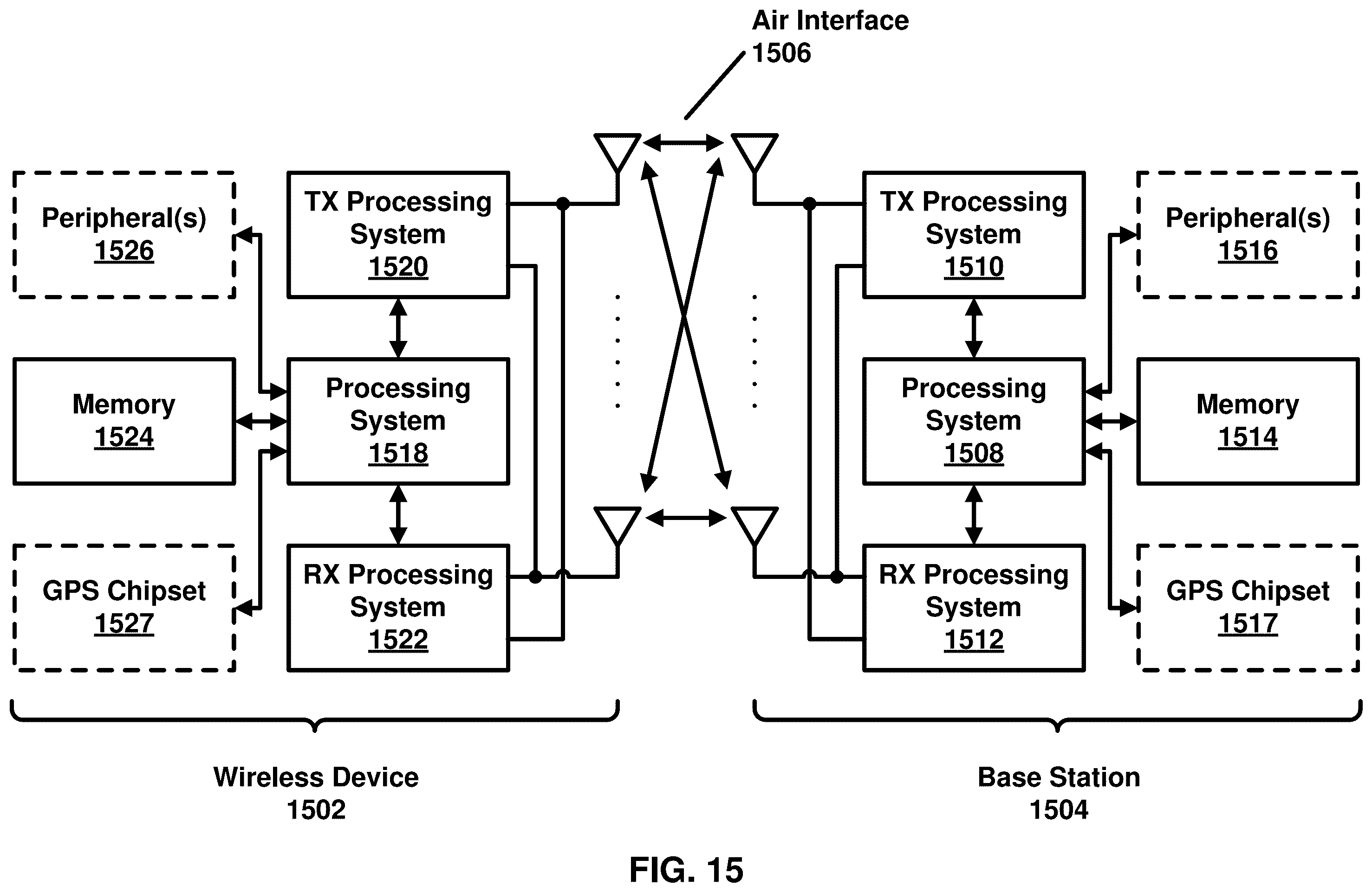 Patent US12426042 Figure 15 – Uplink control multiplexing of a PUCCH repetition
