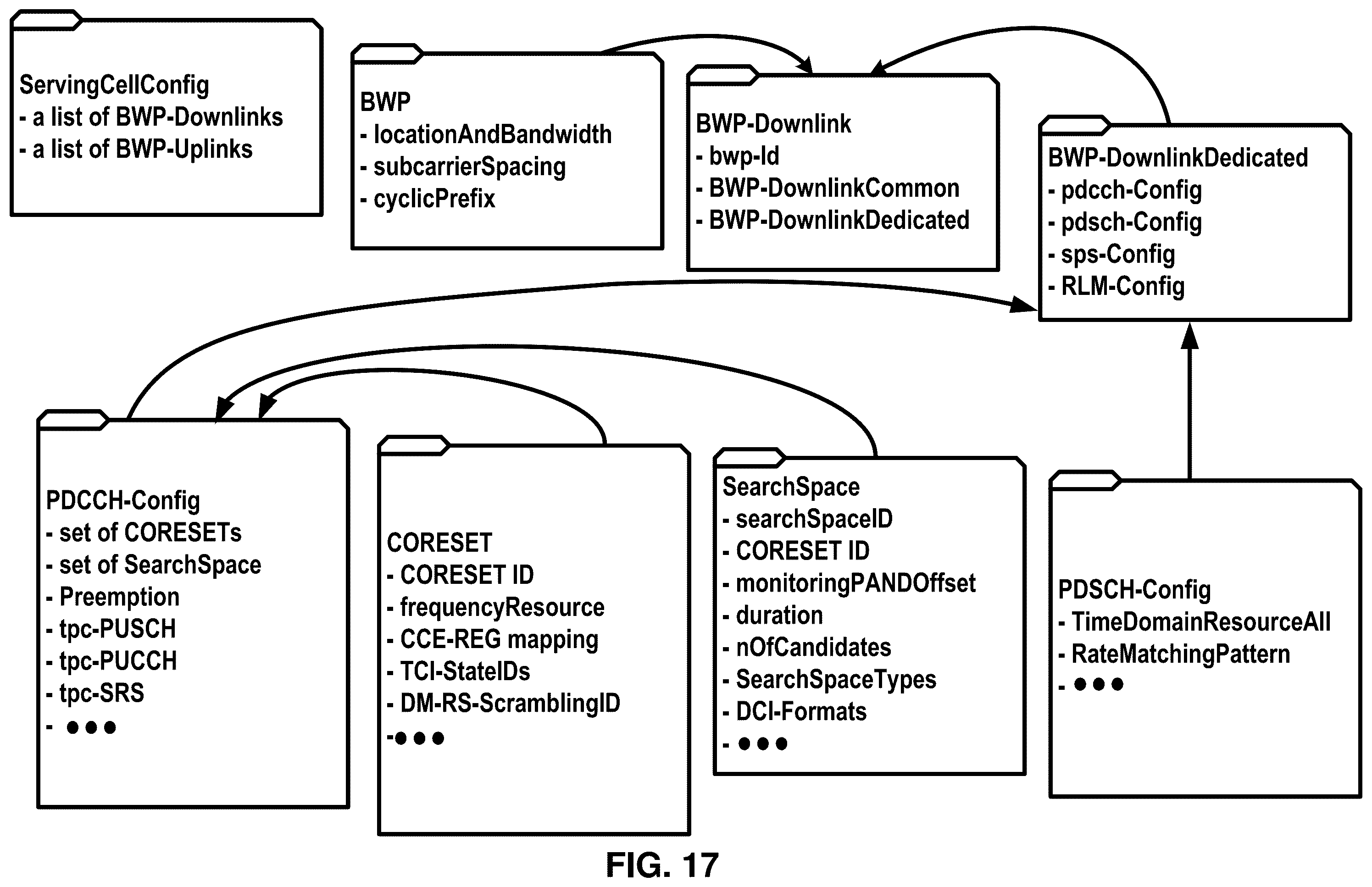 Patent US12426042 Figure 17 – Uplink control multiplexing of a PUCCH repetition