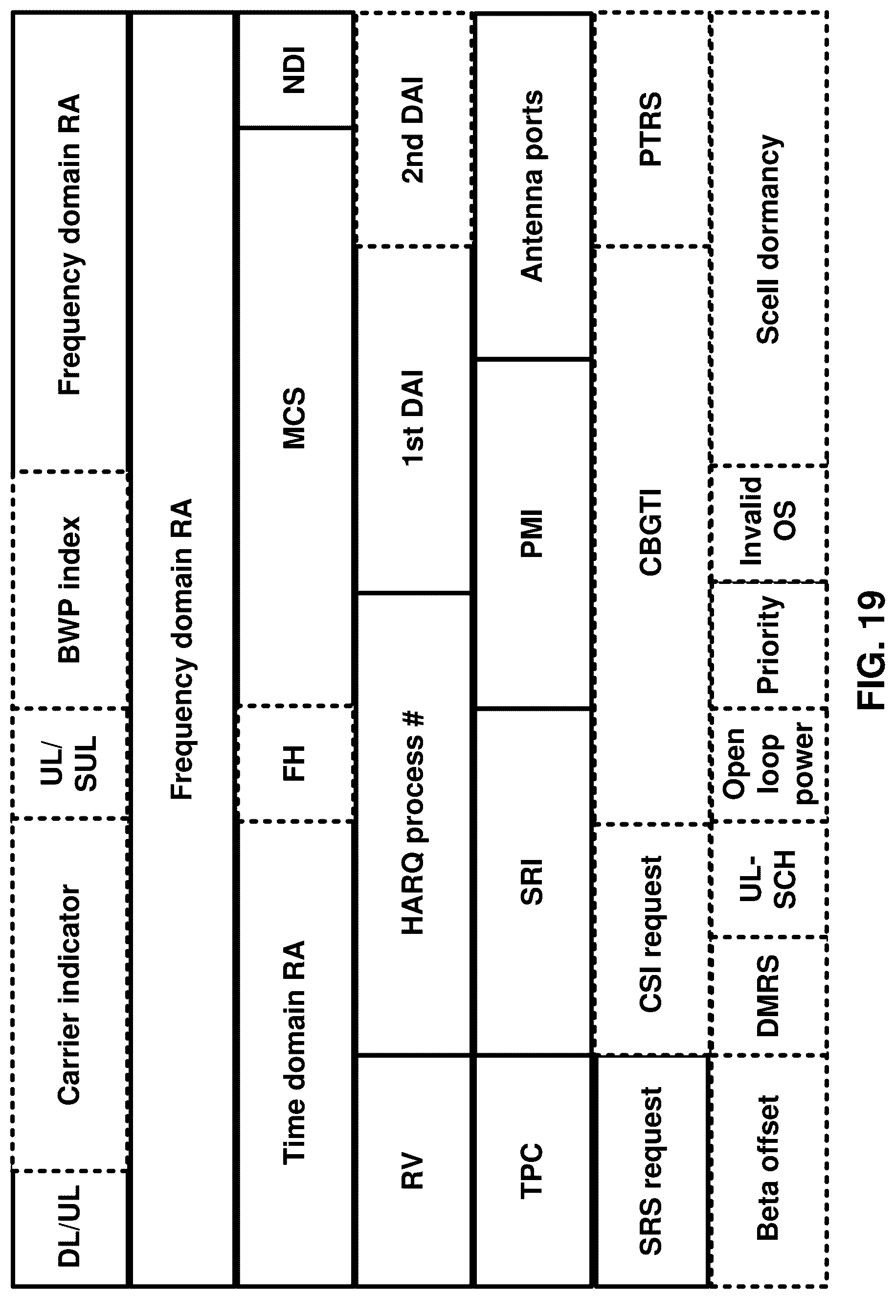 Patent US12426042 Figure 19 – Uplink control multiplexing of a PUCCH repetition