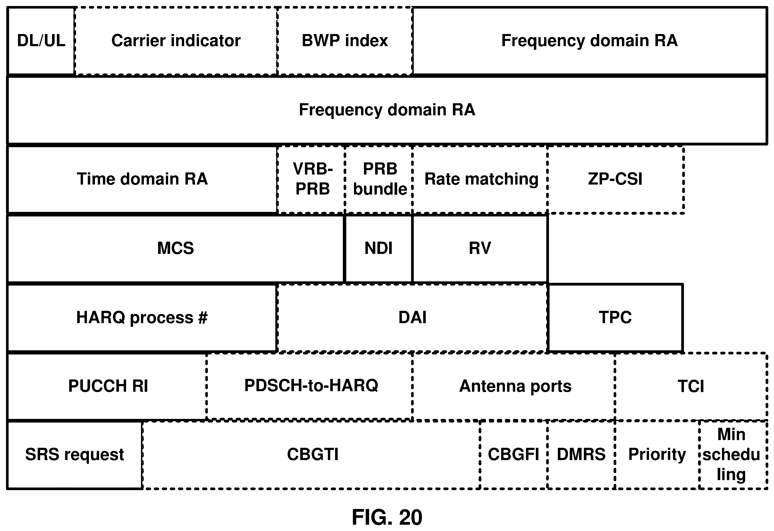 Patent US12426042 Figure 20 – Uplink control multiplexing of a PUCCH repetition