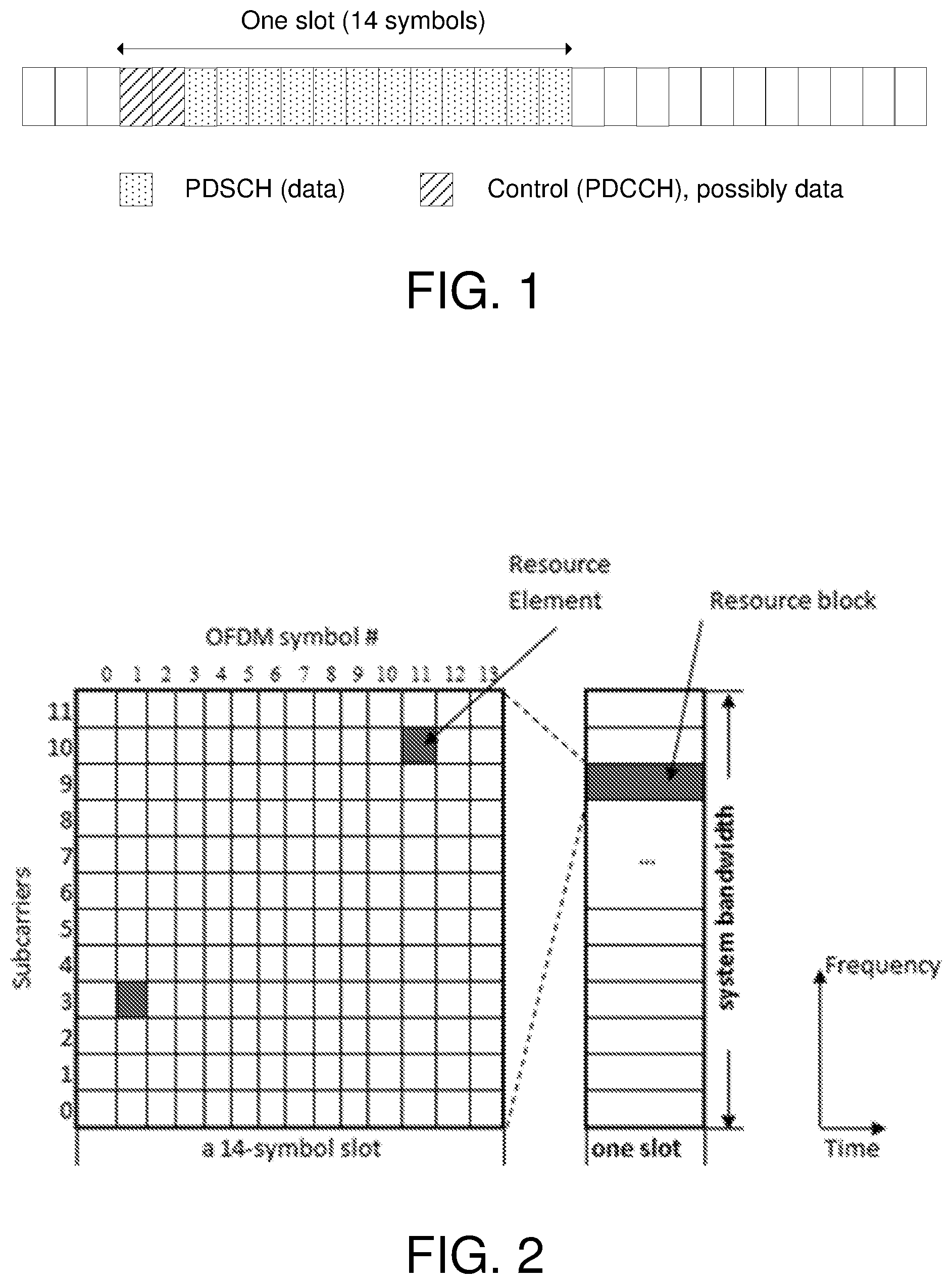 Patent US12426043 Figure 1 – Rate matching for non-coherent joint-transmission with dynamic spectrum sharing