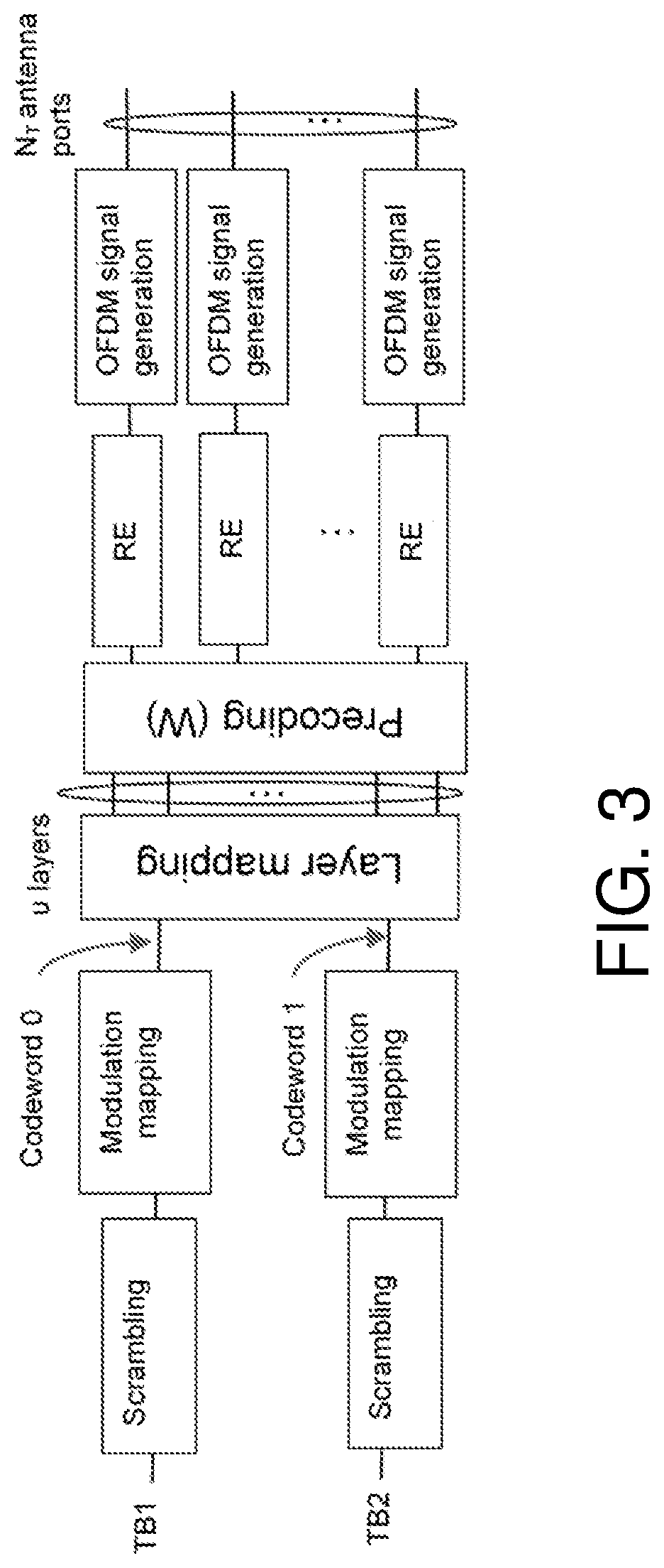 Patent US12426043 Figure 2 – Rate matching for non-coherent joint-transmission with dynamic spectrum sharing