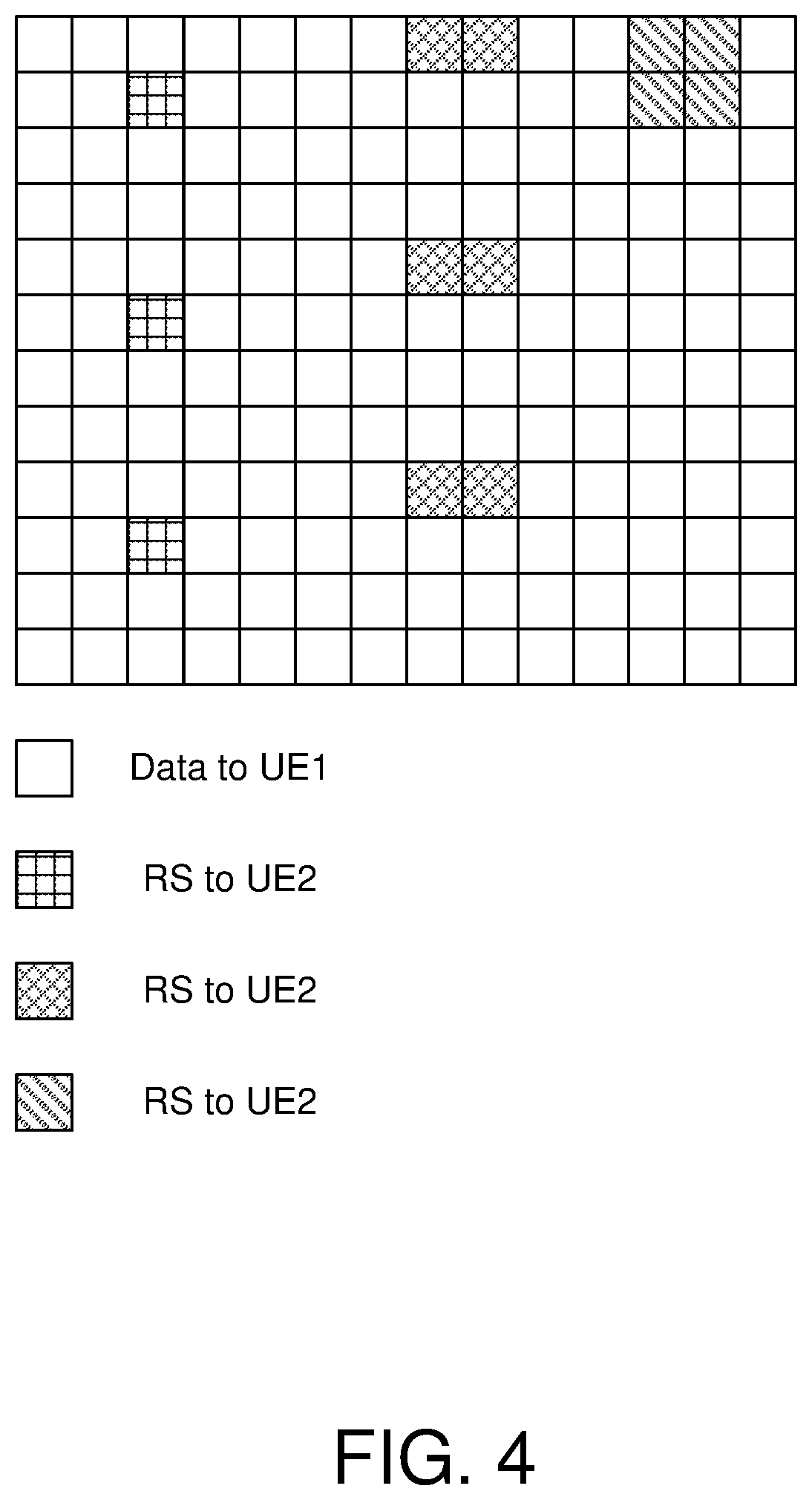 Patent US12426043 Figure 3 – Rate matching for non-coherent joint-transmission with dynamic spectrum sharing