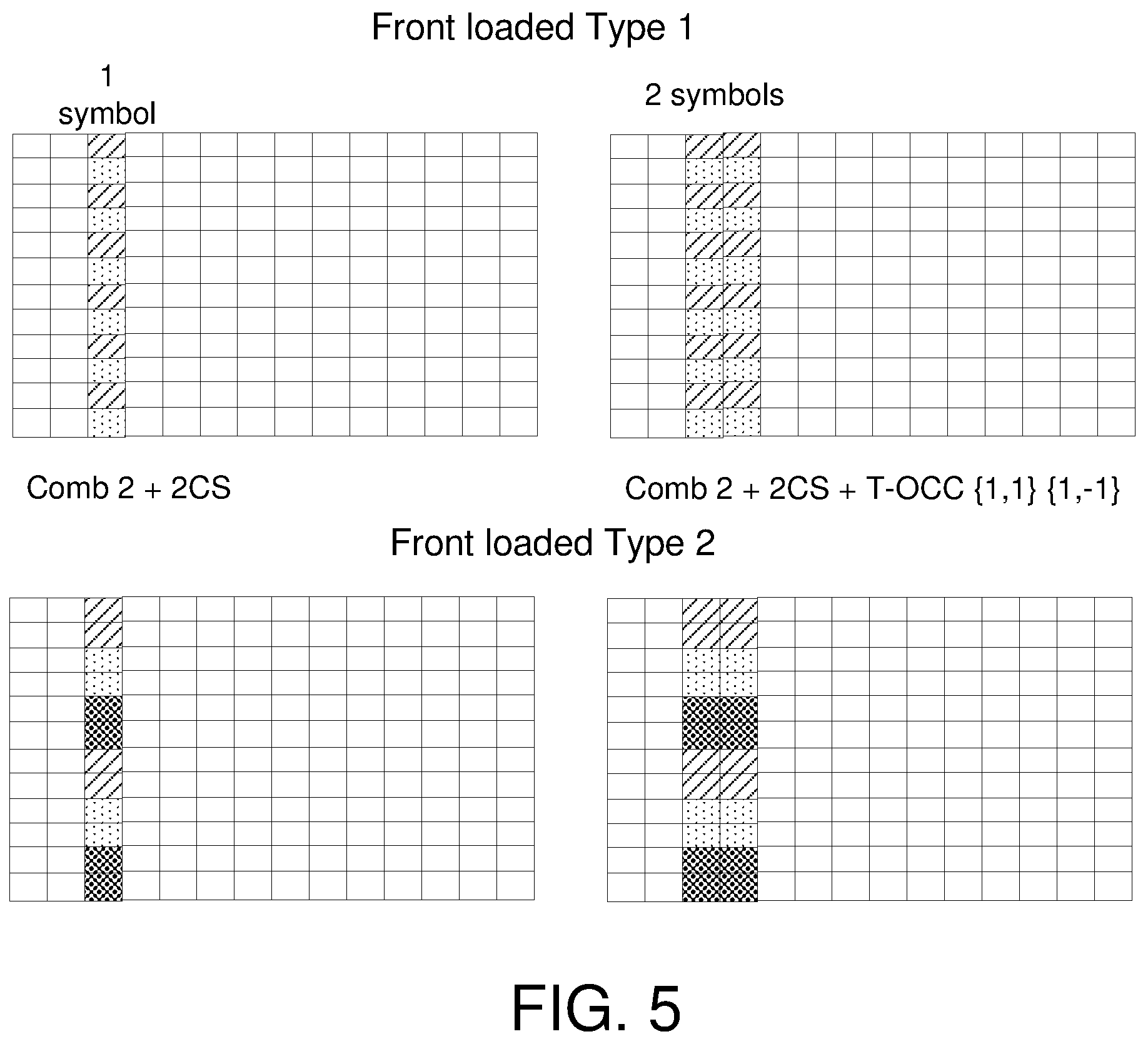 Patent US12426043 Figure 4 – Rate matching for non-coherent joint-transmission with dynamic spectrum sharing