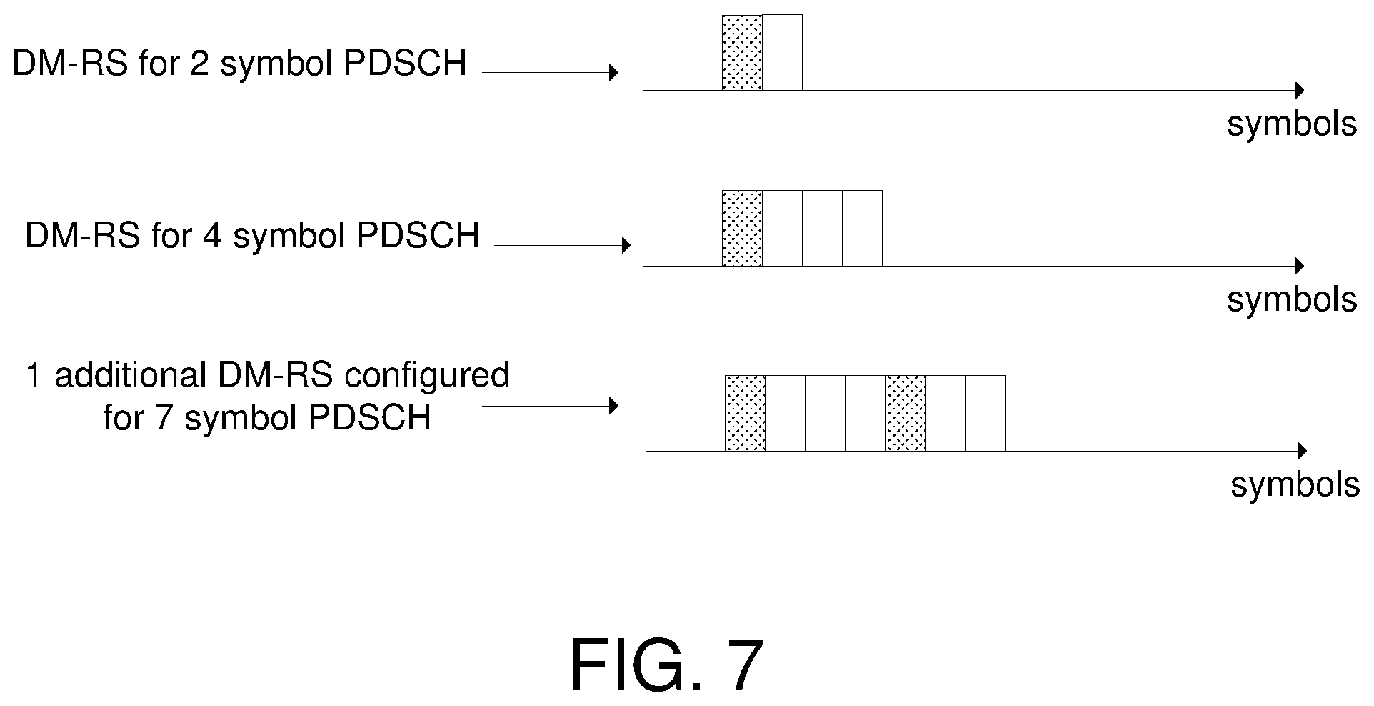 Patent US12426043 Figure 6 – Rate matching for non-coherent joint-transmission with dynamic spectrum sharing