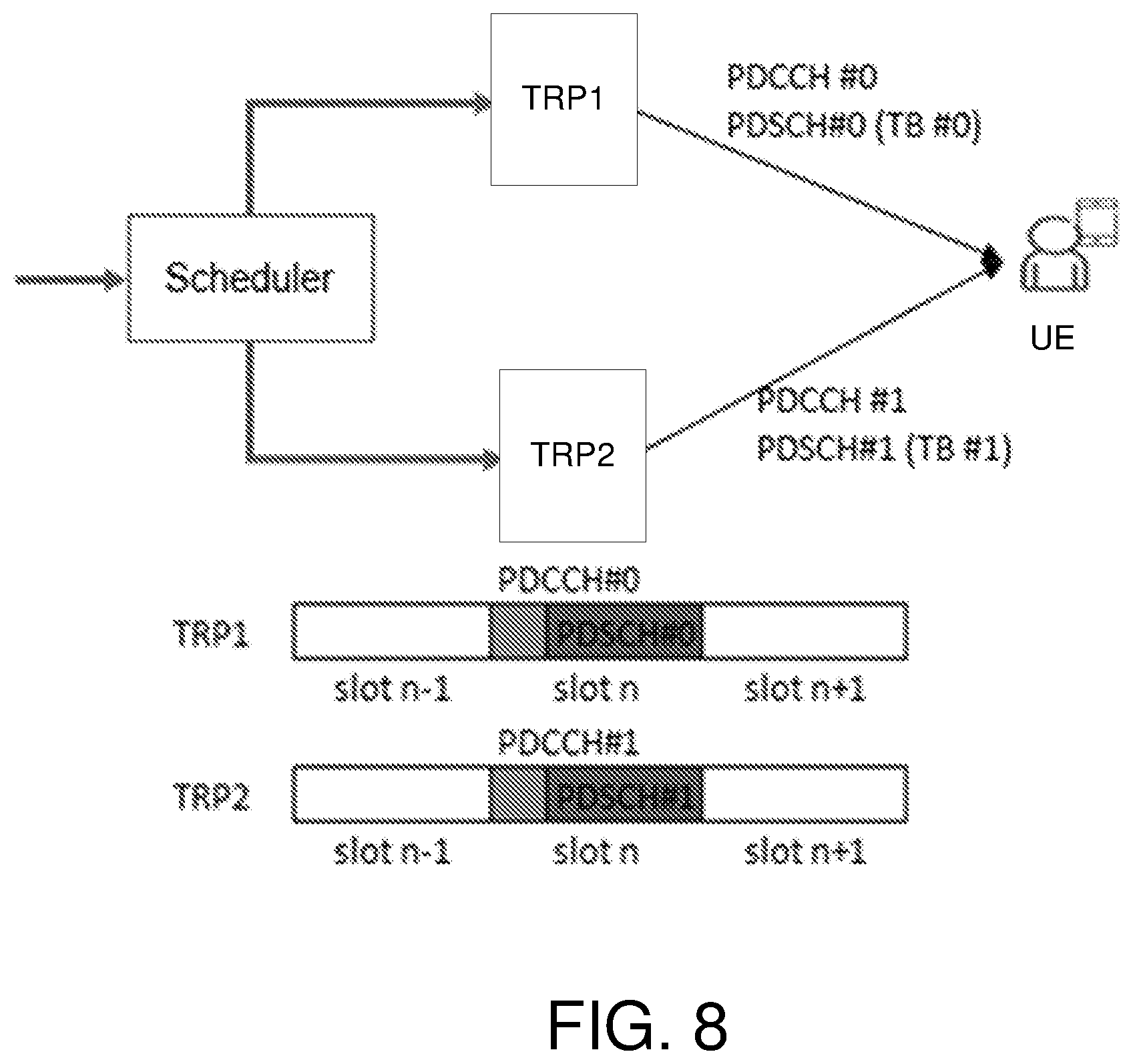 Patent US12426043 Figure 7 – Rate matching for non-coherent joint-transmission with dynamic spectrum sharing