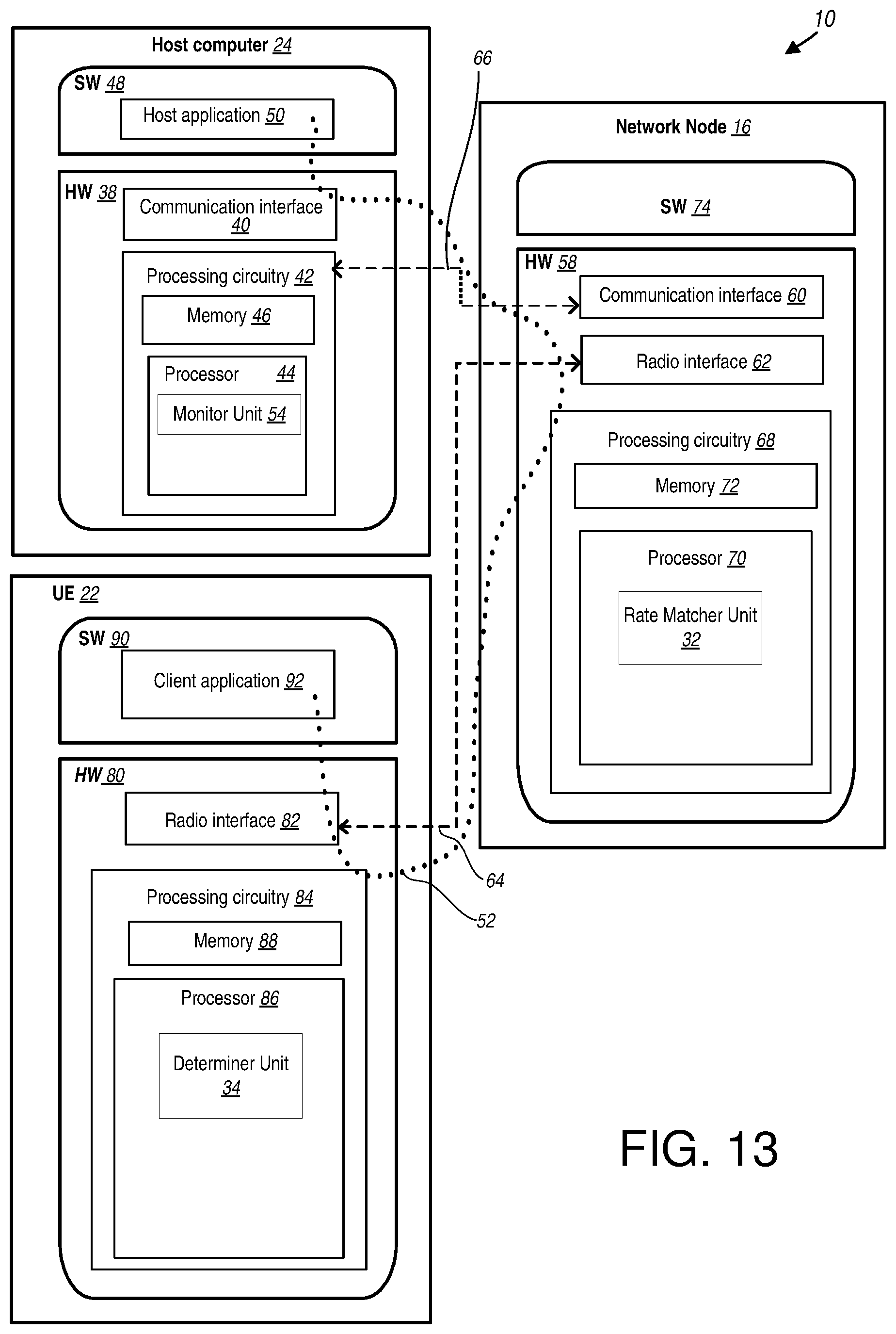 Patent US12426043 Figure 11 – Rate matching for non-coherent joint-transmission with dynamic spectrum sharing