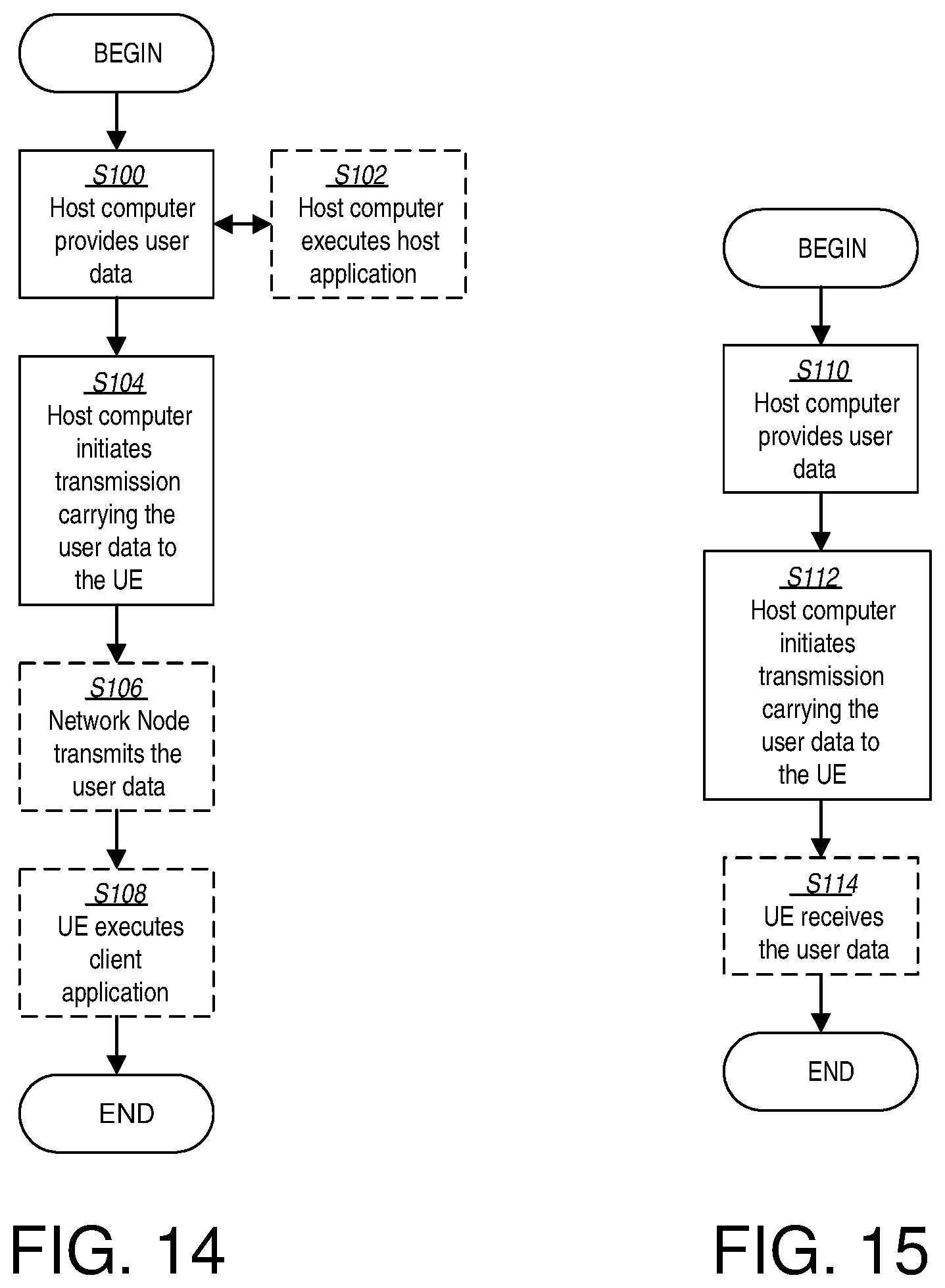 Patent US12426043 Figure 12 – Rate matching for non-coherent joint-transmission with dynamic spectrum sharing