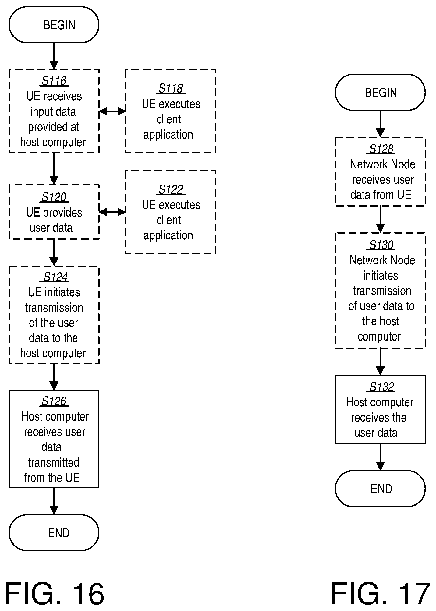 Patent US12426043 Figure 13 – Rate matching for non-coherent joint-transmission with dynamic spectrum sharing