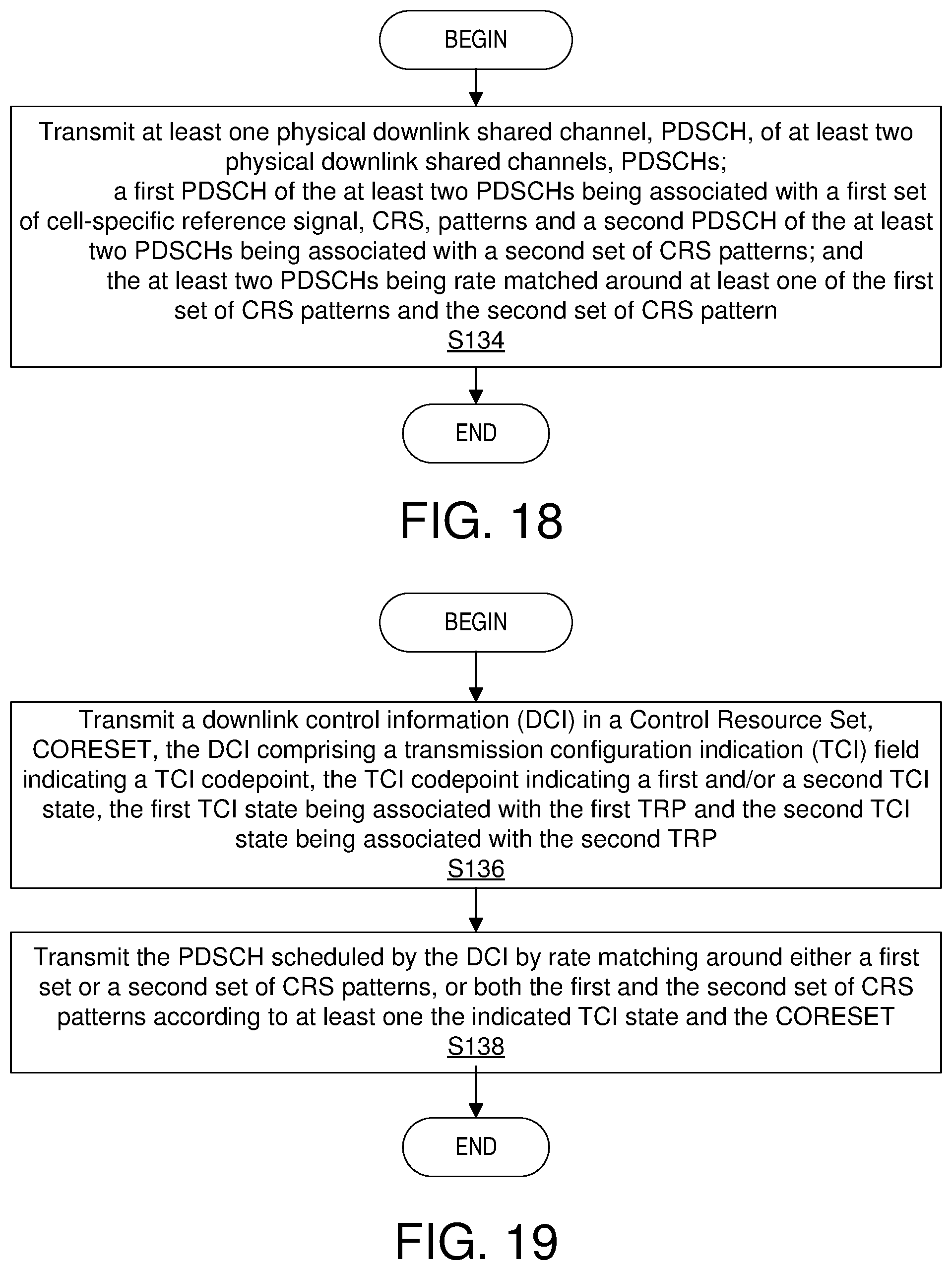 Patent US12426043 Figure 14 – Rate matching for non-coherent joint-transmission with dynamic spectrum sharing