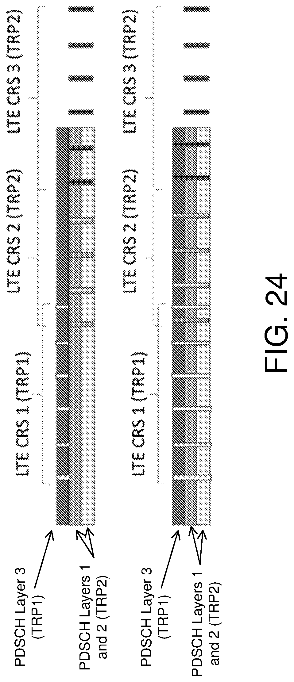 Patent US12426043 Figure 17 – Rate matching for non-coherent joint-transmission with dynamic spectrum sharing