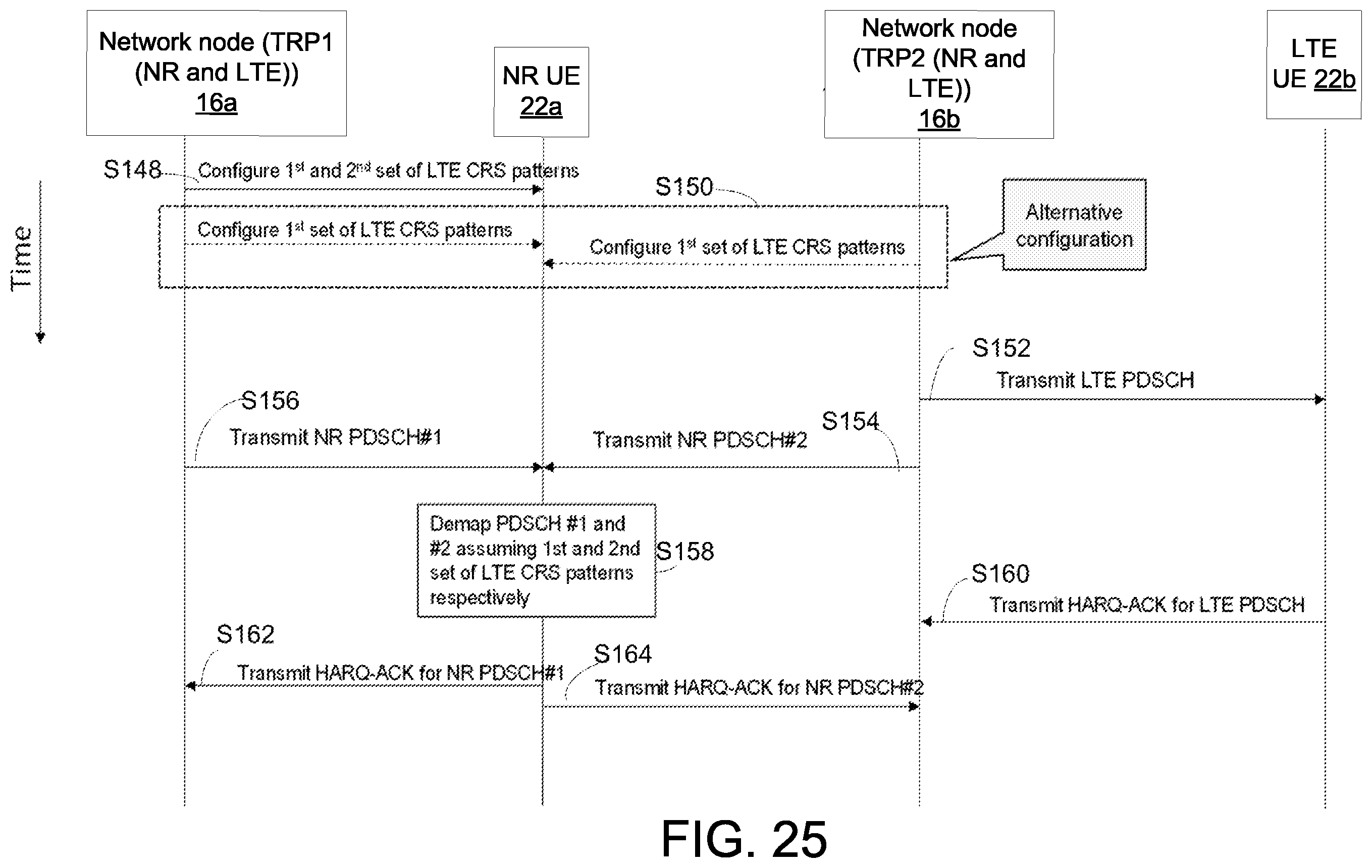Patent US12426043 Figure 18 – Rate matching for non-coherent joint-transmission with dynamic spectrum sharing