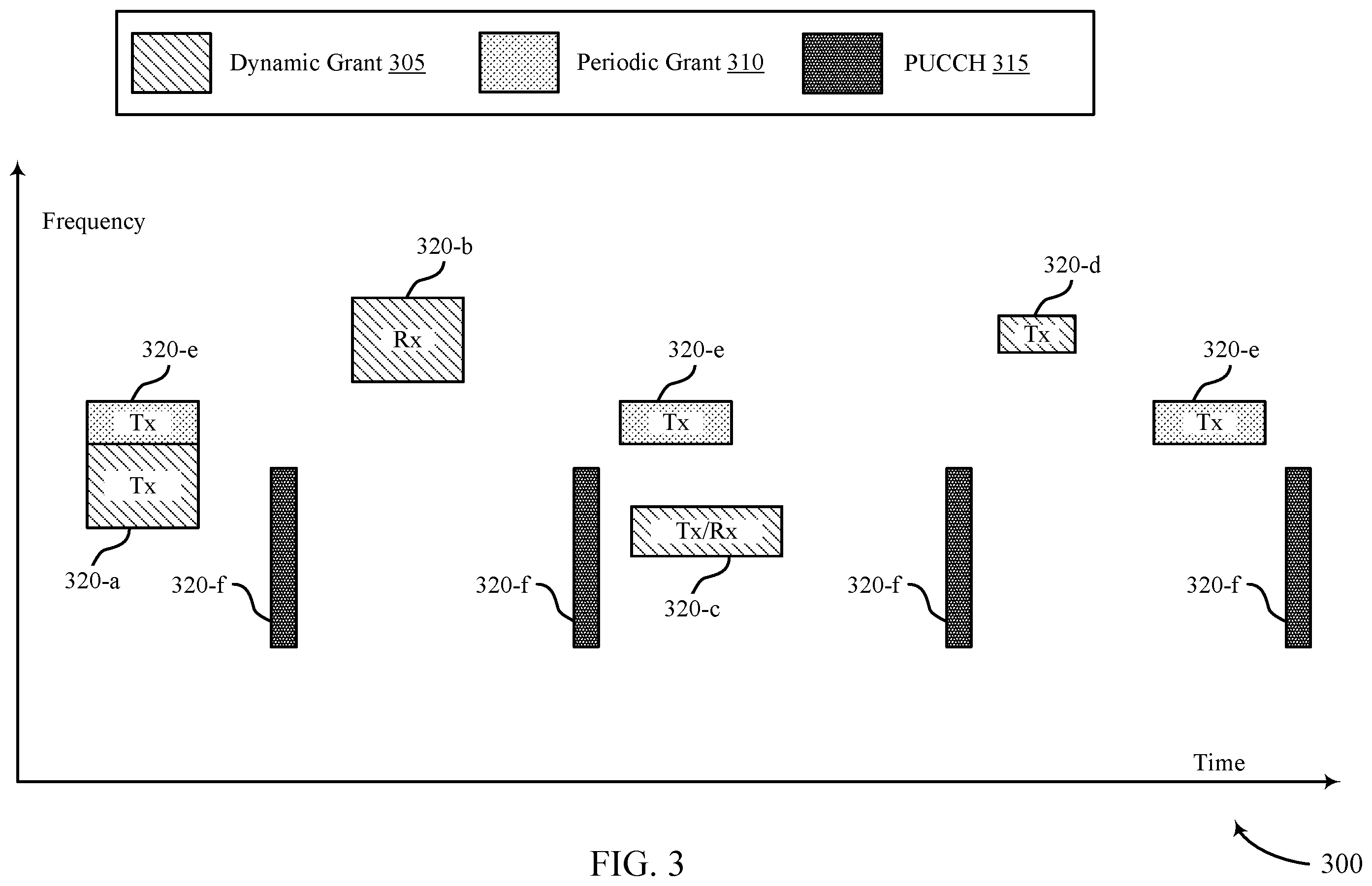 Patent US12426055 Figure 3 – Multiple transport block (TB) grant for sidelink