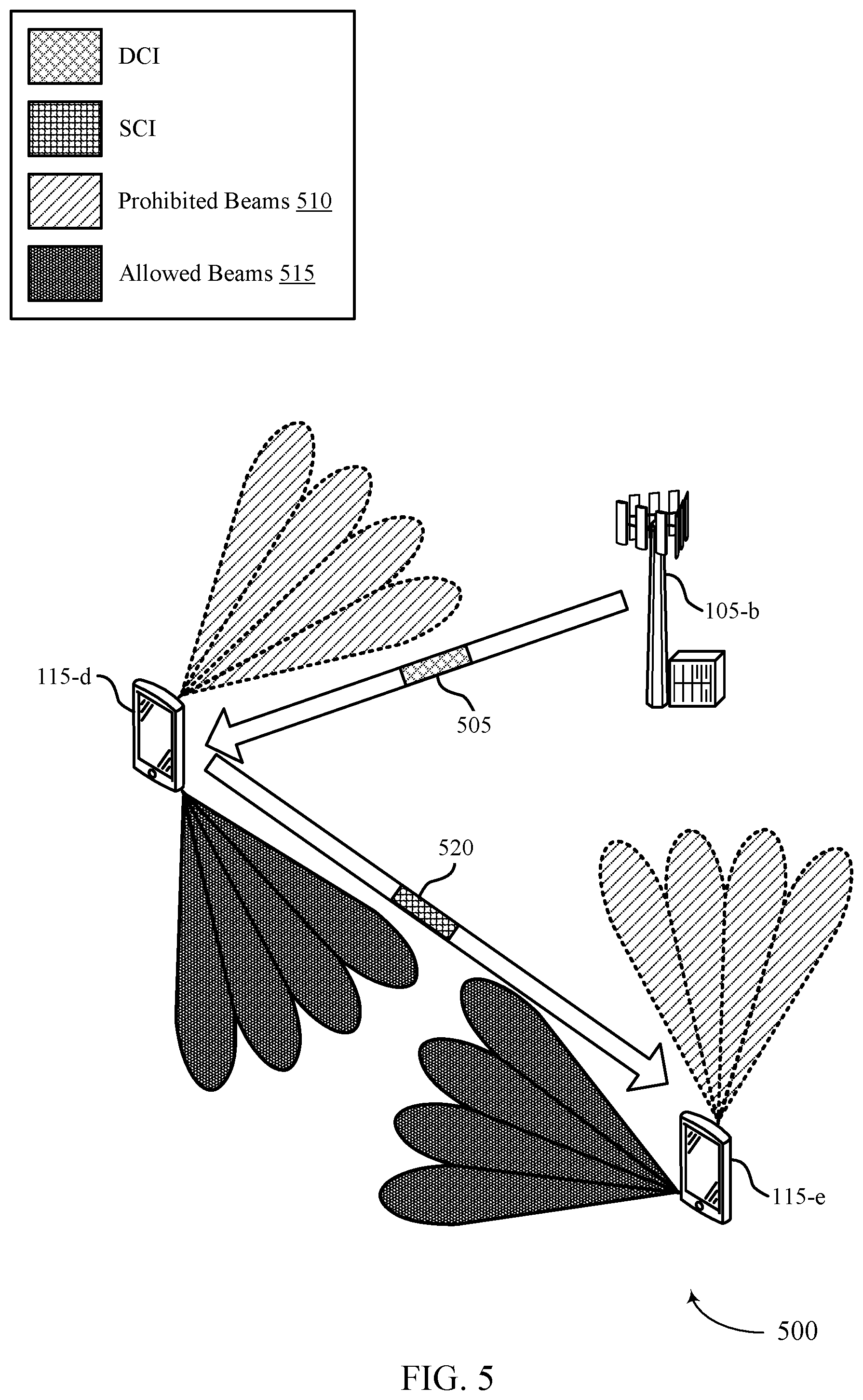 Patent US12426055 Figure 5 – Multiple transport block (TB) grant for sidelink