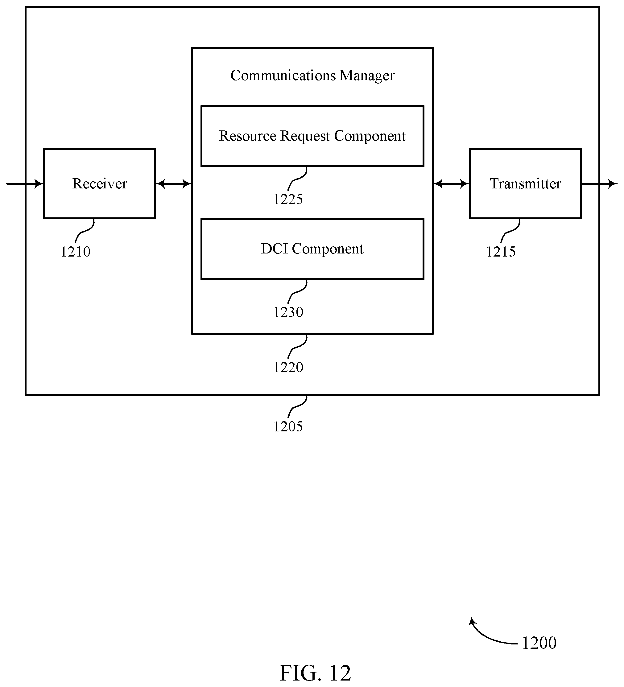 Patent US12426055 Figure 12 – Multiple transport block (TB) grant for sidelink