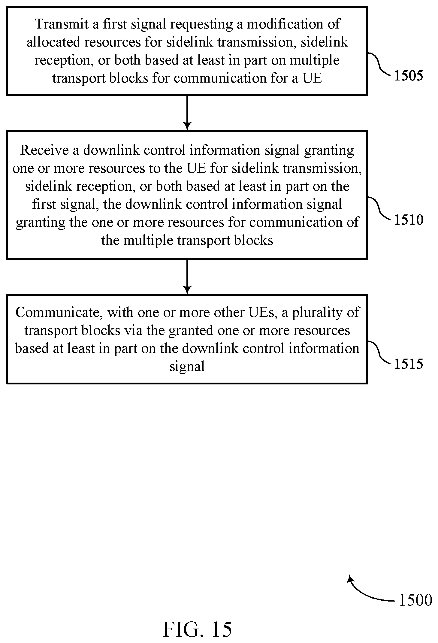 Patent US12426055 Figure 15 – Multiple transport block (TB) grant for sidelink