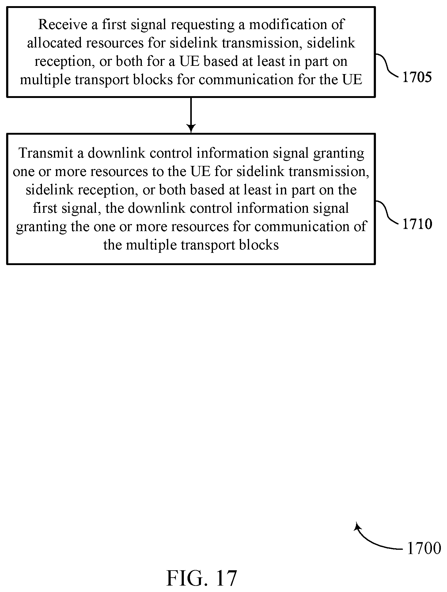 Patent US12426055 Figure 17 – Multiple transport block (TB) grant for sidelink