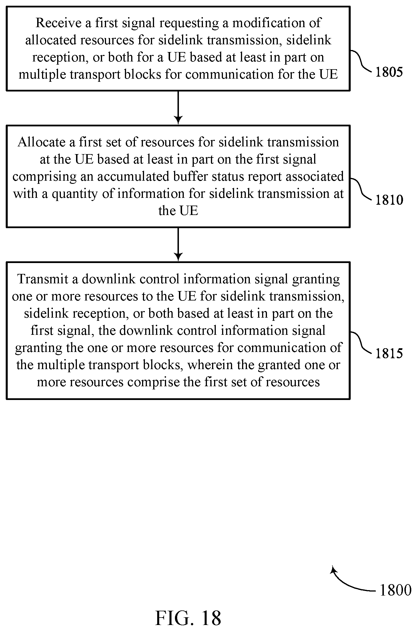 Patent US12426055 Figure 18 – Multiple transport block (TB) grant for sidelink