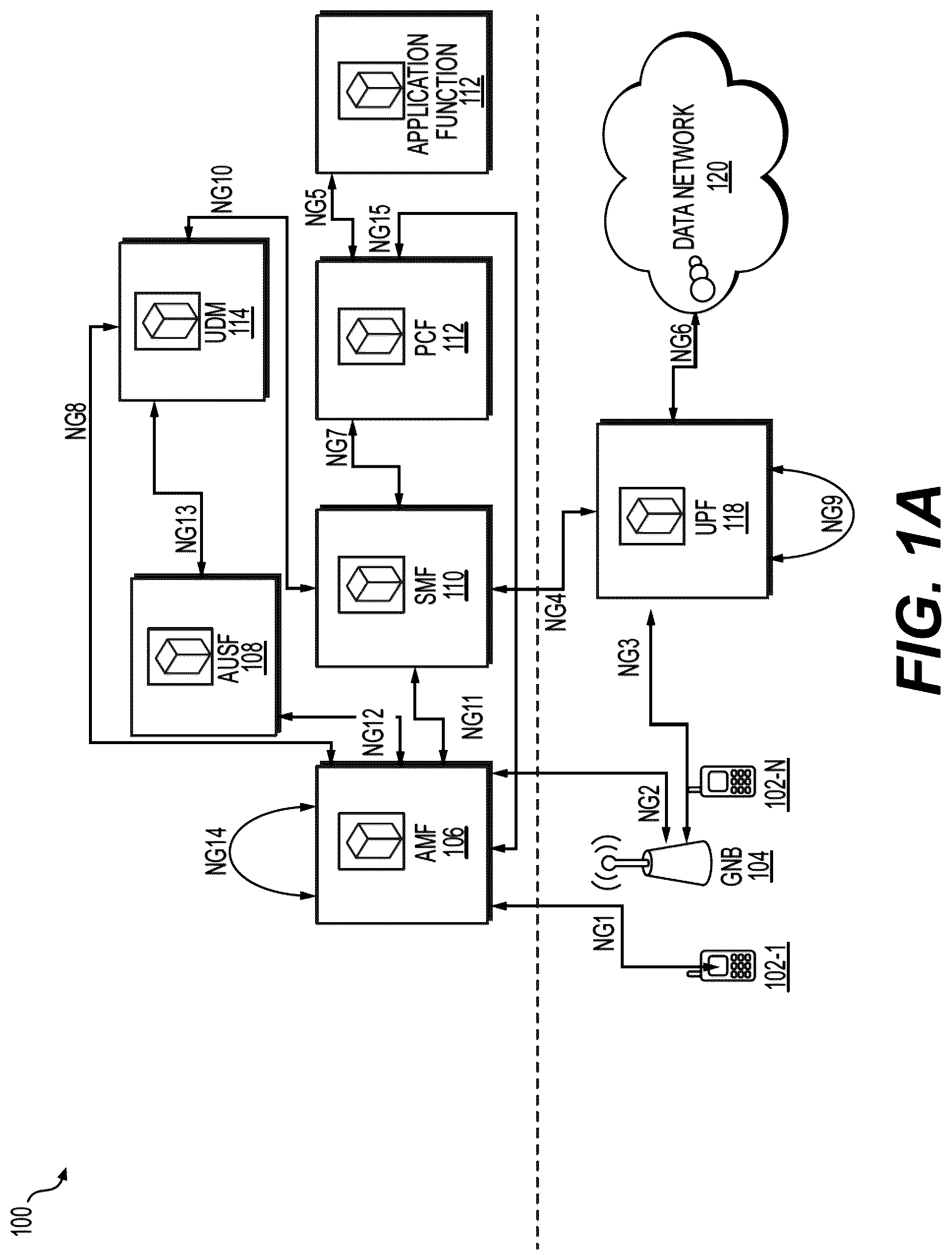 Patent US12426059 Figure 1 – Method and system of improved resource allocation in wireless communication network
