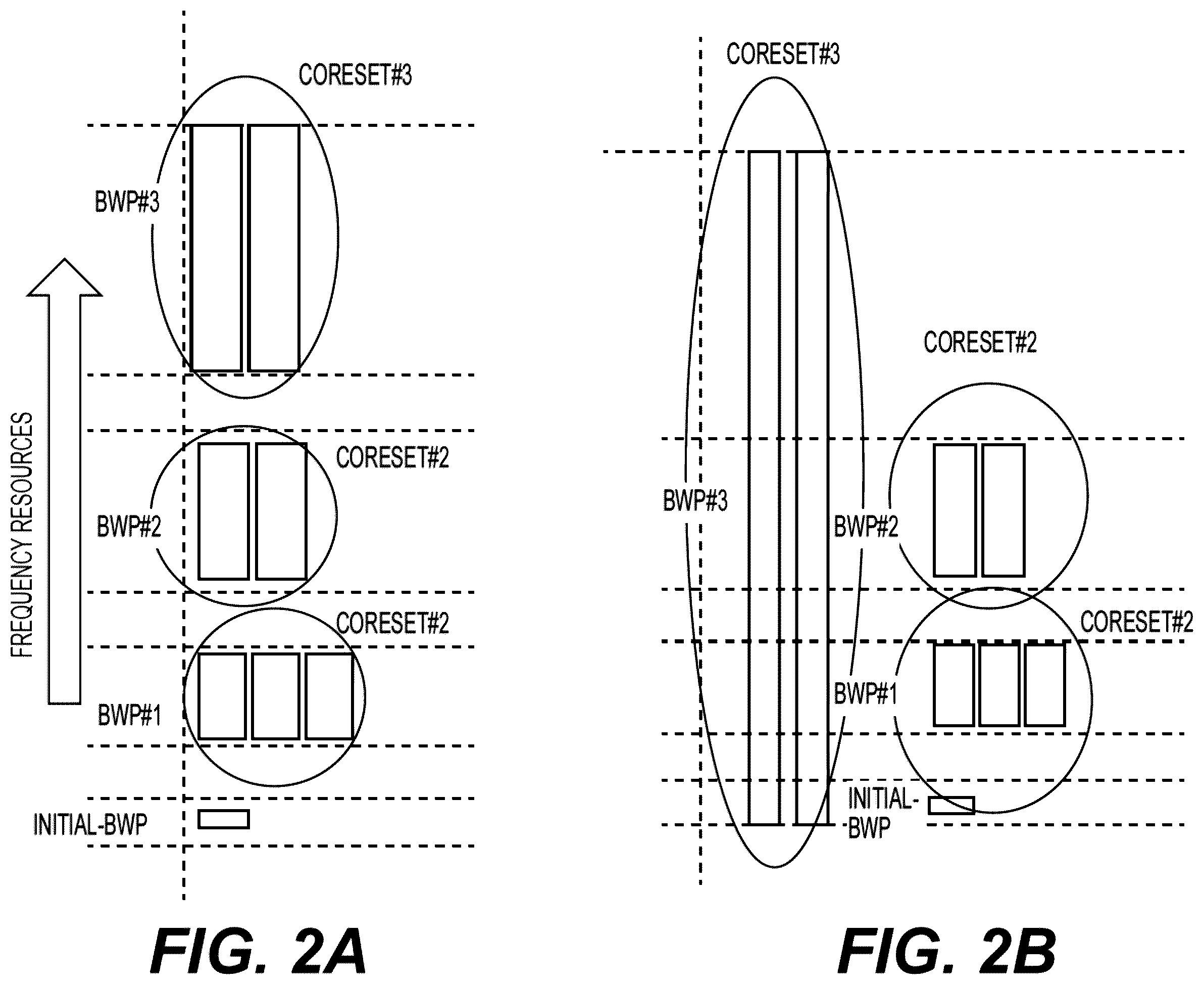 Patent US12426059 Figure 3 – Method and system of improved resource allocation in wireless communication network