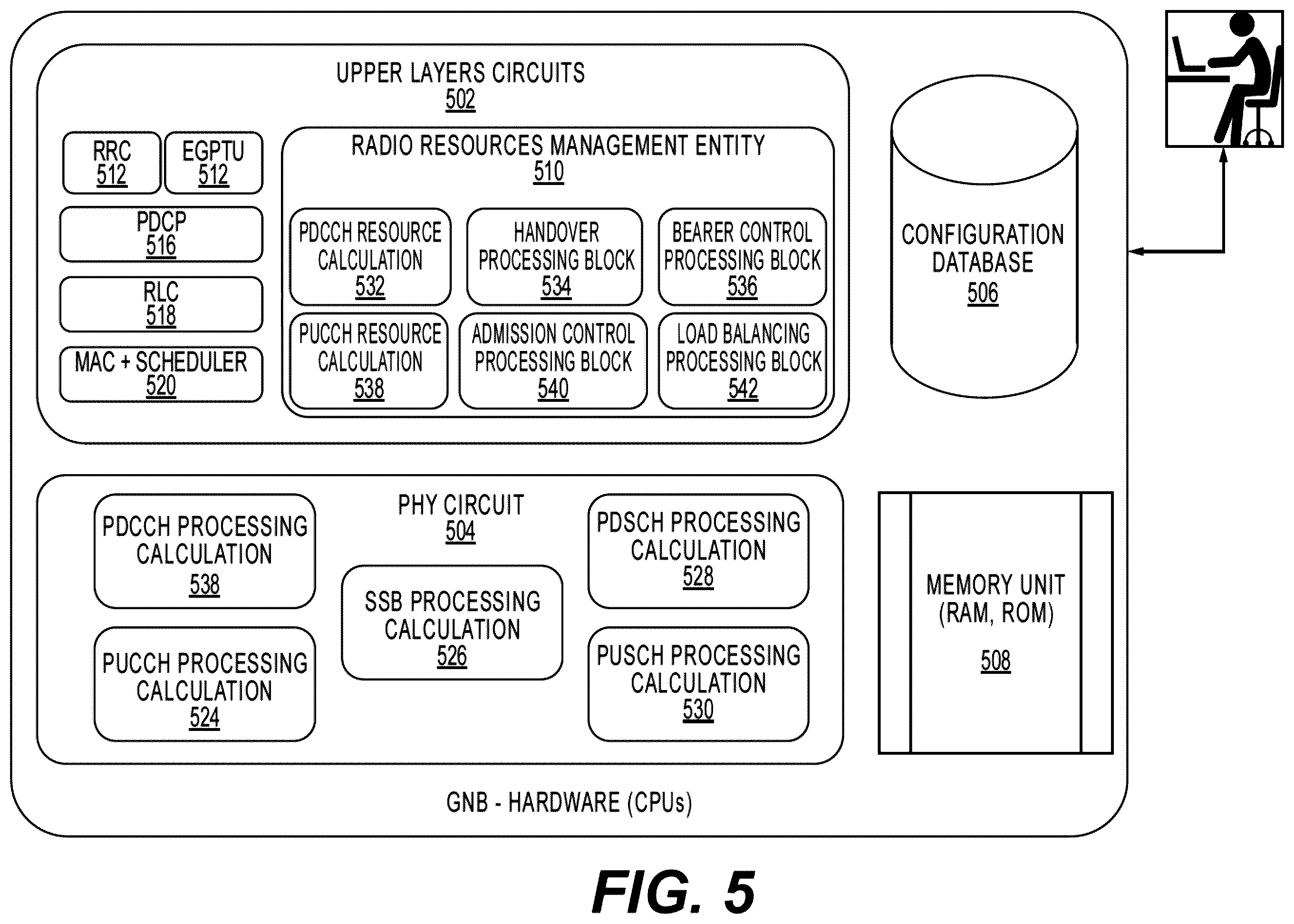 Patent US12426059 Figure 7 – Method and system of improved resource allocation in wireless communication network