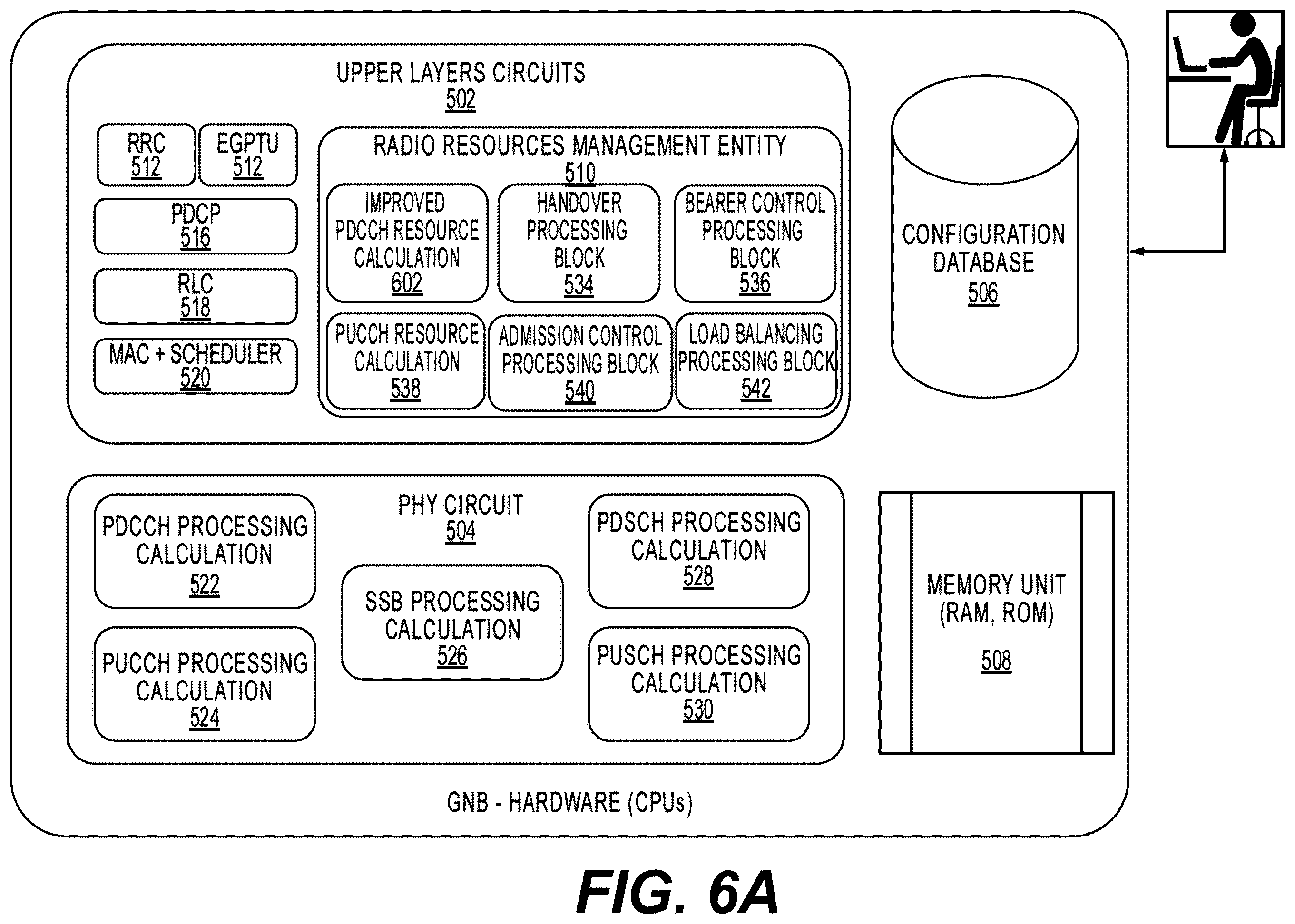 Patent US12426059 Figure 8 – Method and system of improved resource allocation in wireless communication network